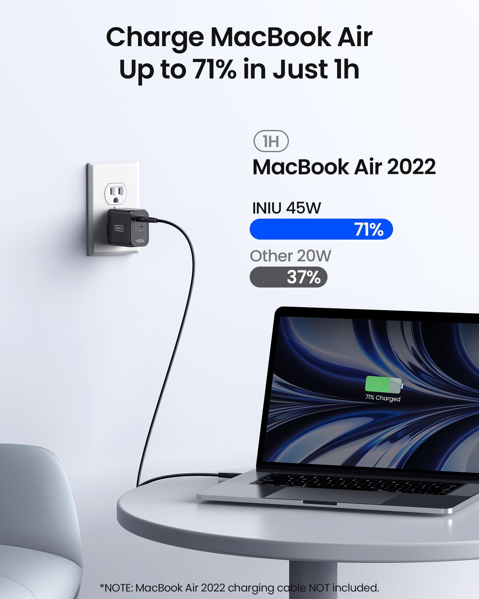 iniu-i622-45w-dual-port-gan-wall-charger-with-foldable-plug-pd-fast-charge image 5