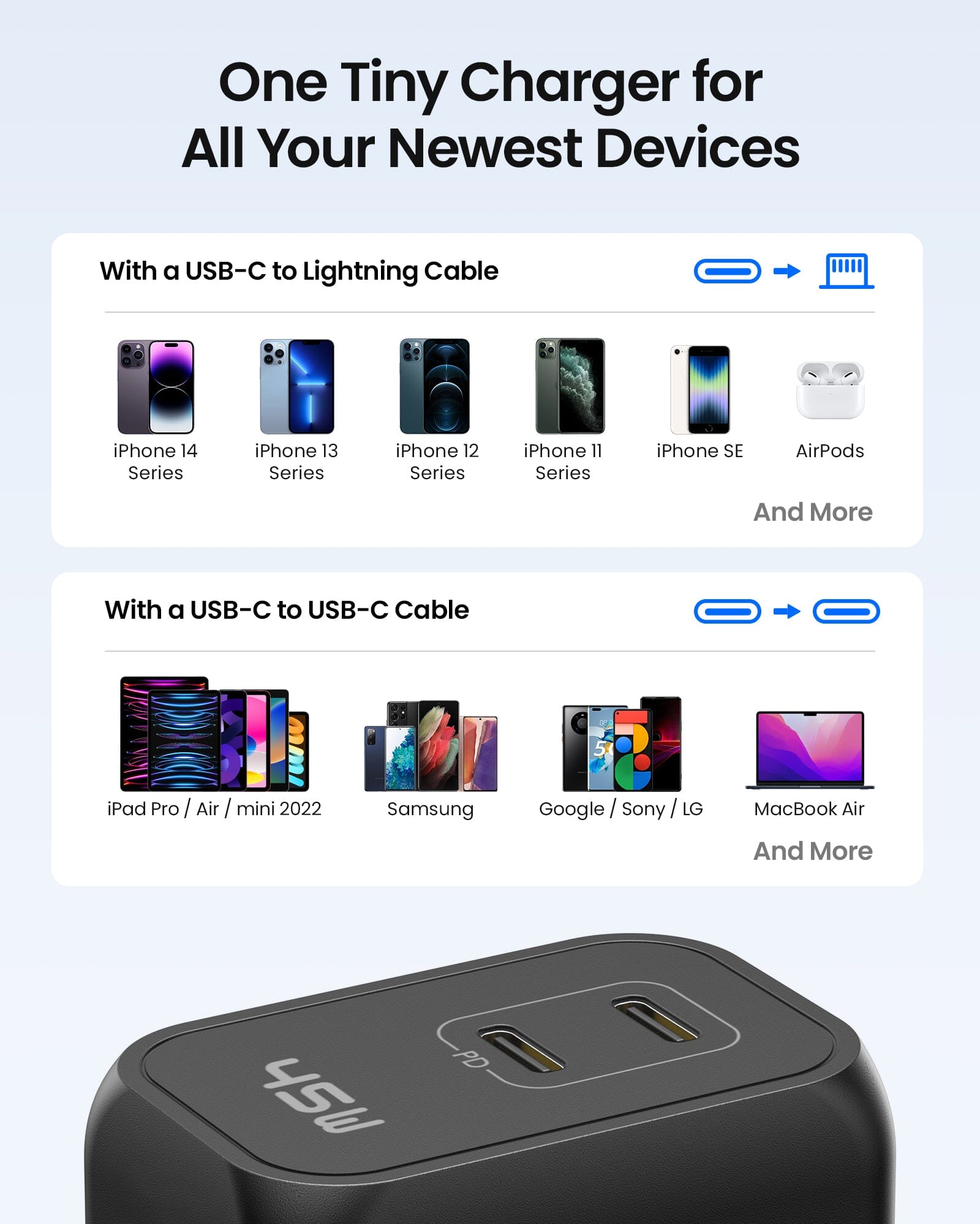 iniu-i622-45w-dual-port-gan-wall-charger-with-foldable-plug-pd-fast-charge image 7