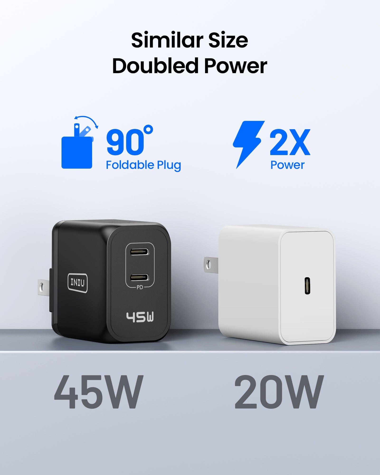 iniu-i622-45w-dual-port-gan-wall-charger-with-foldable-plug-pd-fast-charge image 8