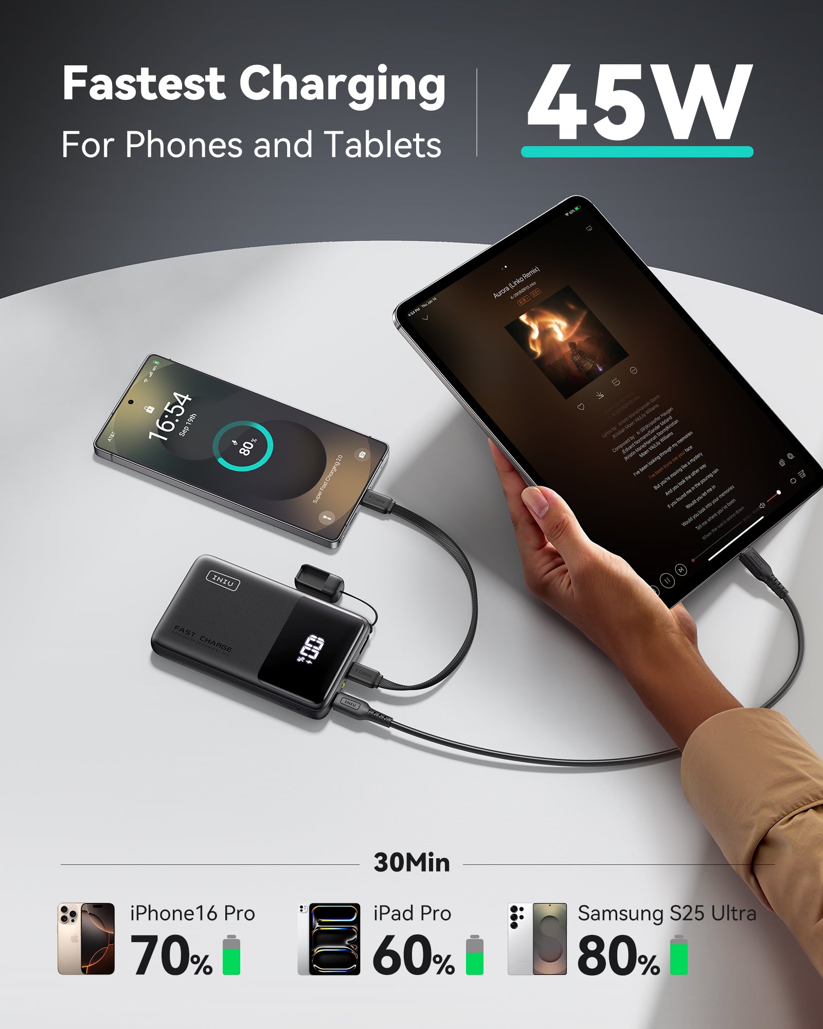 iniu-carry-p55-slim-45w-10000mah-power-bank-with-built-in-usb-c-lanyard-cable image 3