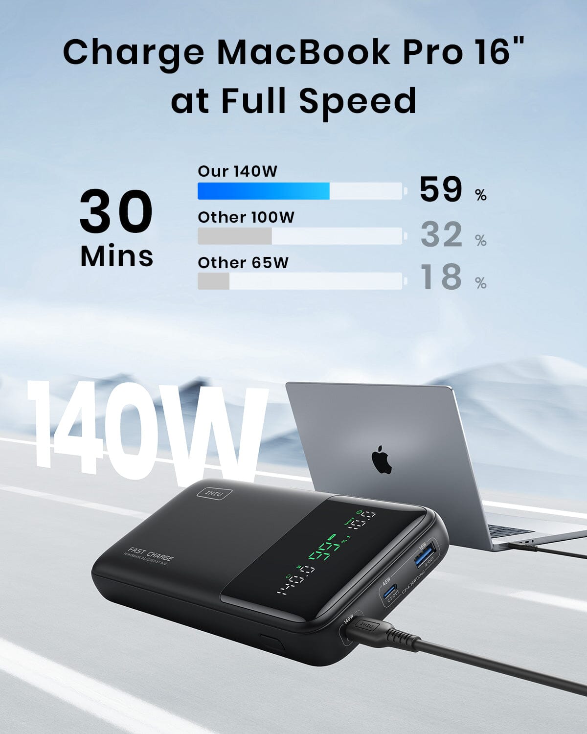 iniu-b64-140w-27-000mah-power-bank-pd-3-1-fast-charge-battery-pack-with-140w-max image 3