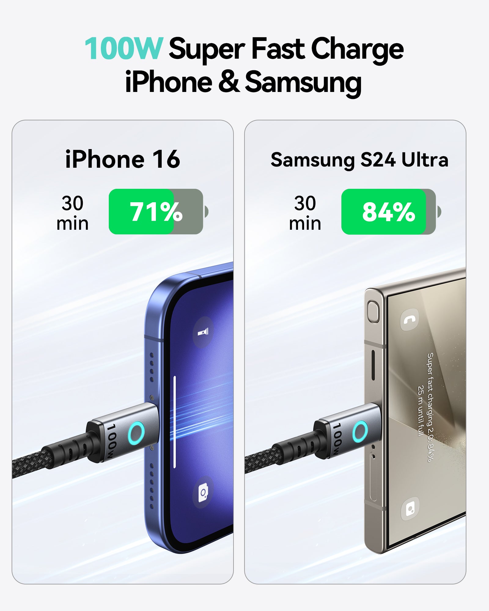 iniu-100w-magnetic-self-coiling-usb-c-to-usb-c-fast-charge-cable image 4