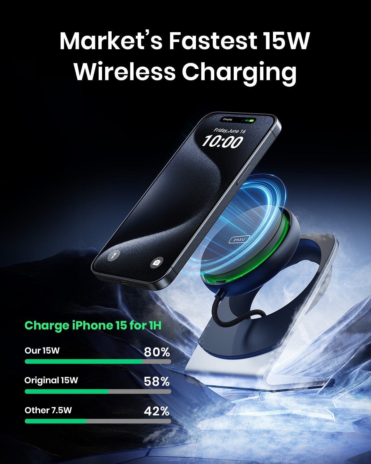 iniu-wi213-magsafe-charger-15w-fast-wireless-charging-with-9-fin-turbo-cooling-f image 3