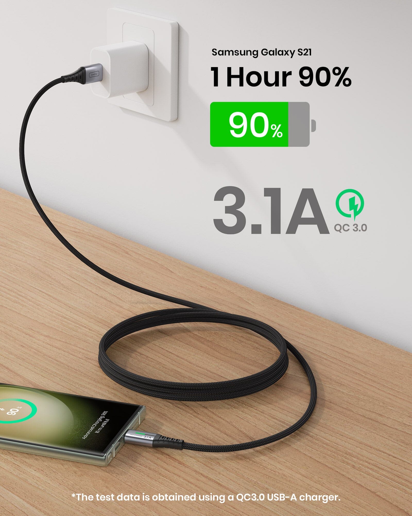 iniu-d5c-qc3-0-fast-charging-usb-type-c-cable-3-pack-1-6ft-6-6ft-x2-3-1a-usb-a-t image 3