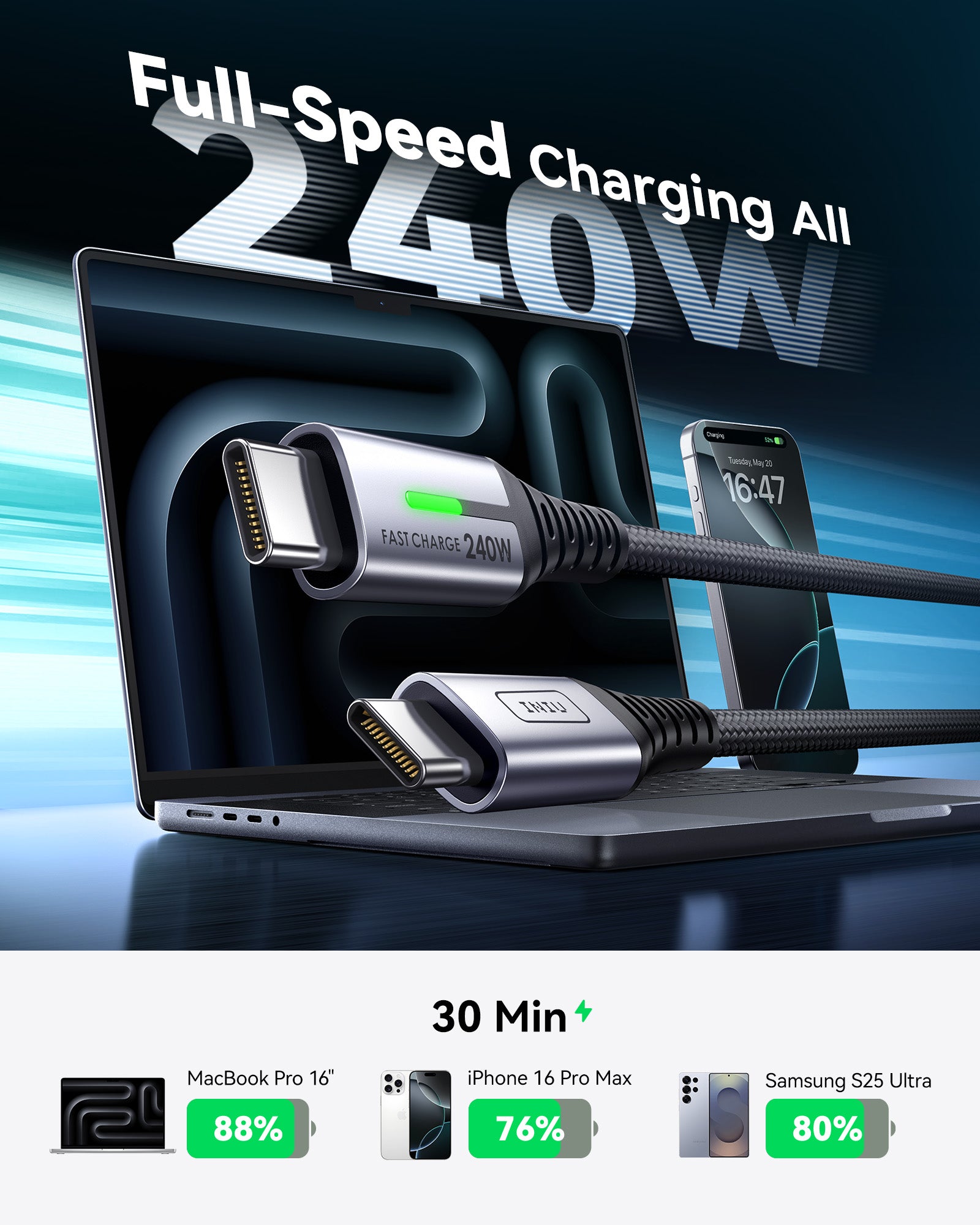 iniu-d7cc-240w-usb-c-to-usb-c-cable-2-pack-6-6ft-epr-fast-charge-with-led image 3