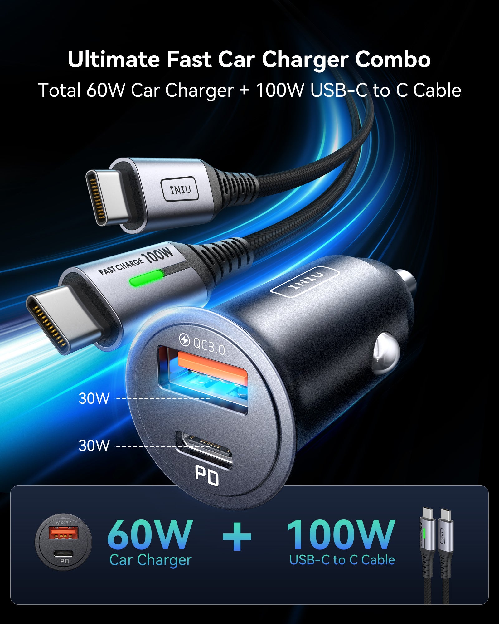 iniu-i710-60w-2-port-car-charger-with-3-3ft-100w-usb-c-cable image 3