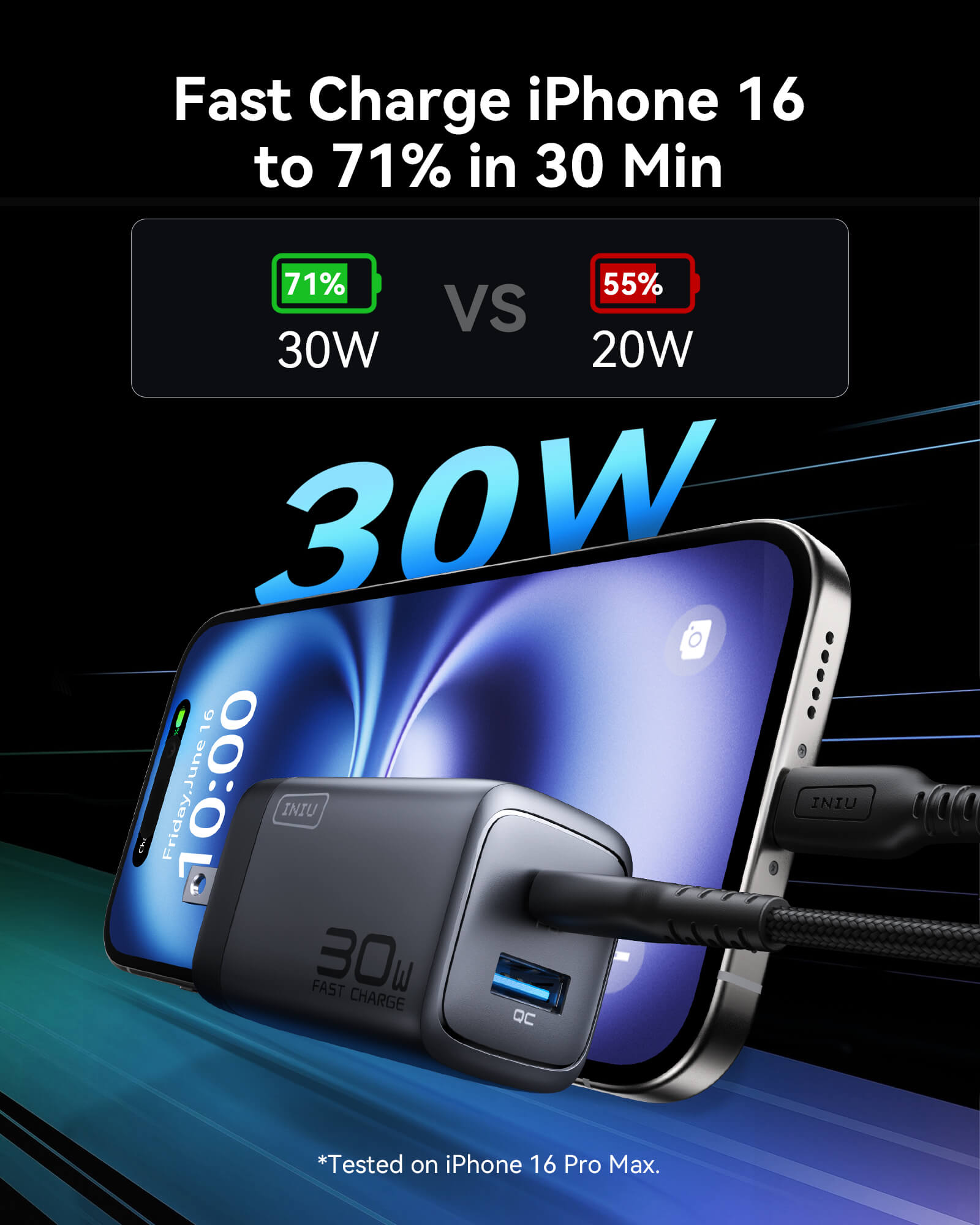 iniu-a12-30w-dual-port-gan-fast-wall-charger-with-foldable-plug image 4