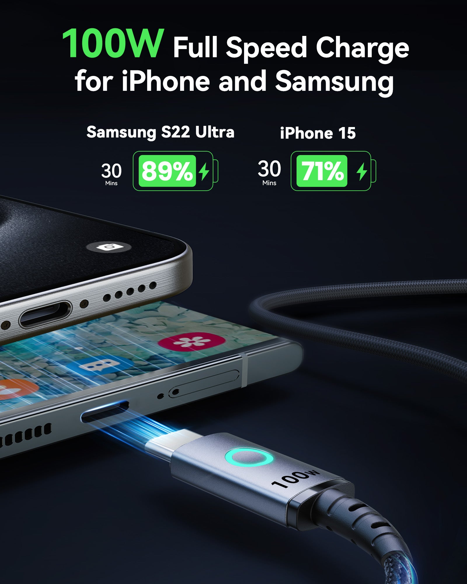 iniu-100w-usb-c-to-usb-c-fast-charging-cable-6-6ft-2-pack-pd-100w-for-macbook-pr image 3