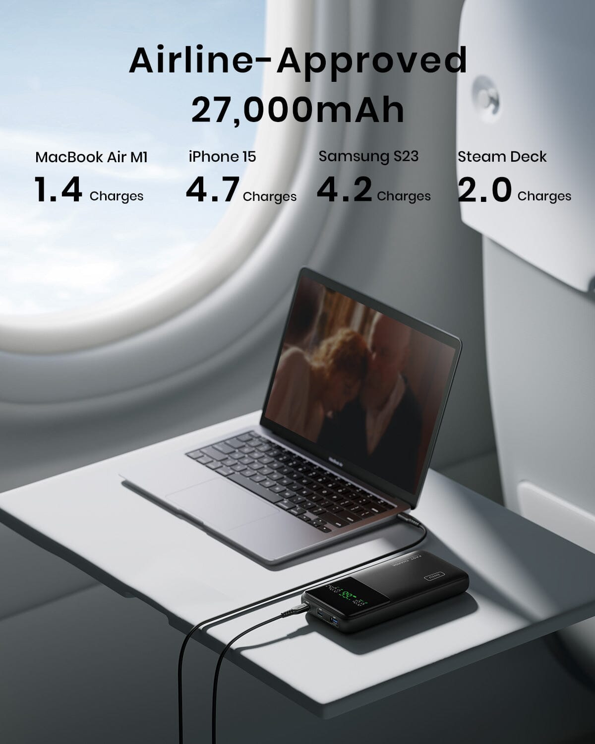 iniu-b64-140w-27-000mah-power-bank-pd-3-1-fast-charge-battery-pack-with-140w-max image 4