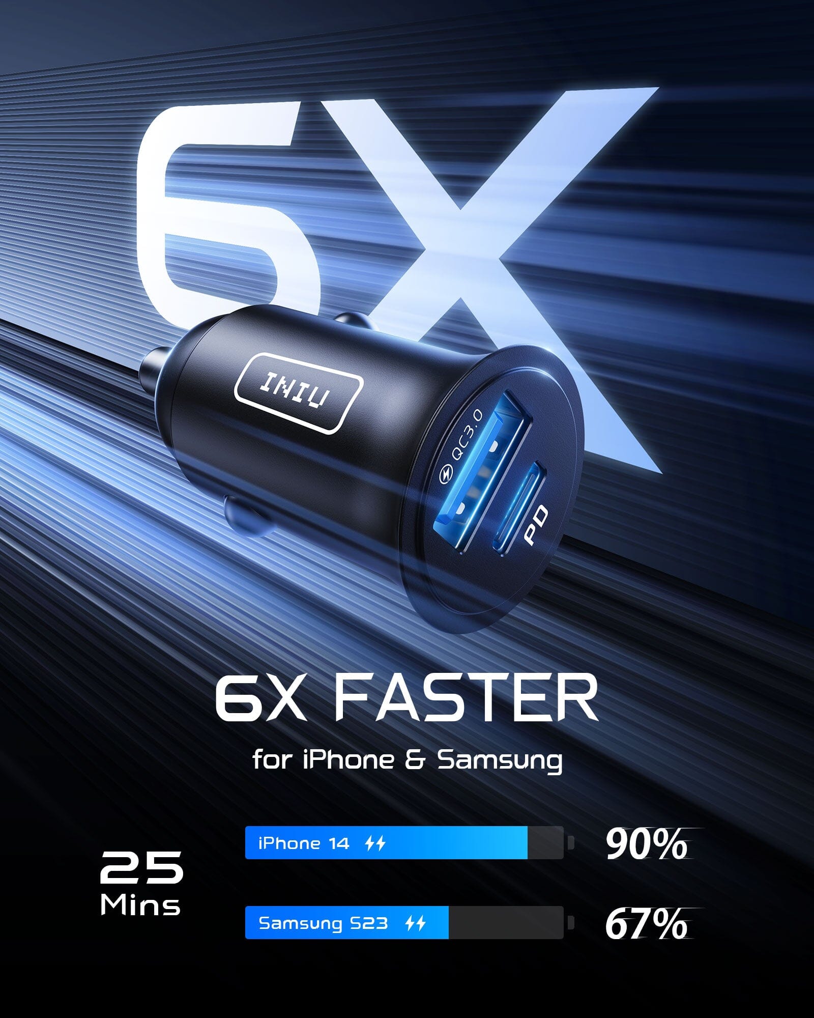 iniu-i710-60w-2-port-fast-car-charger-with-pd-3-0-usb-c-and-qc-3-0-usb image 4