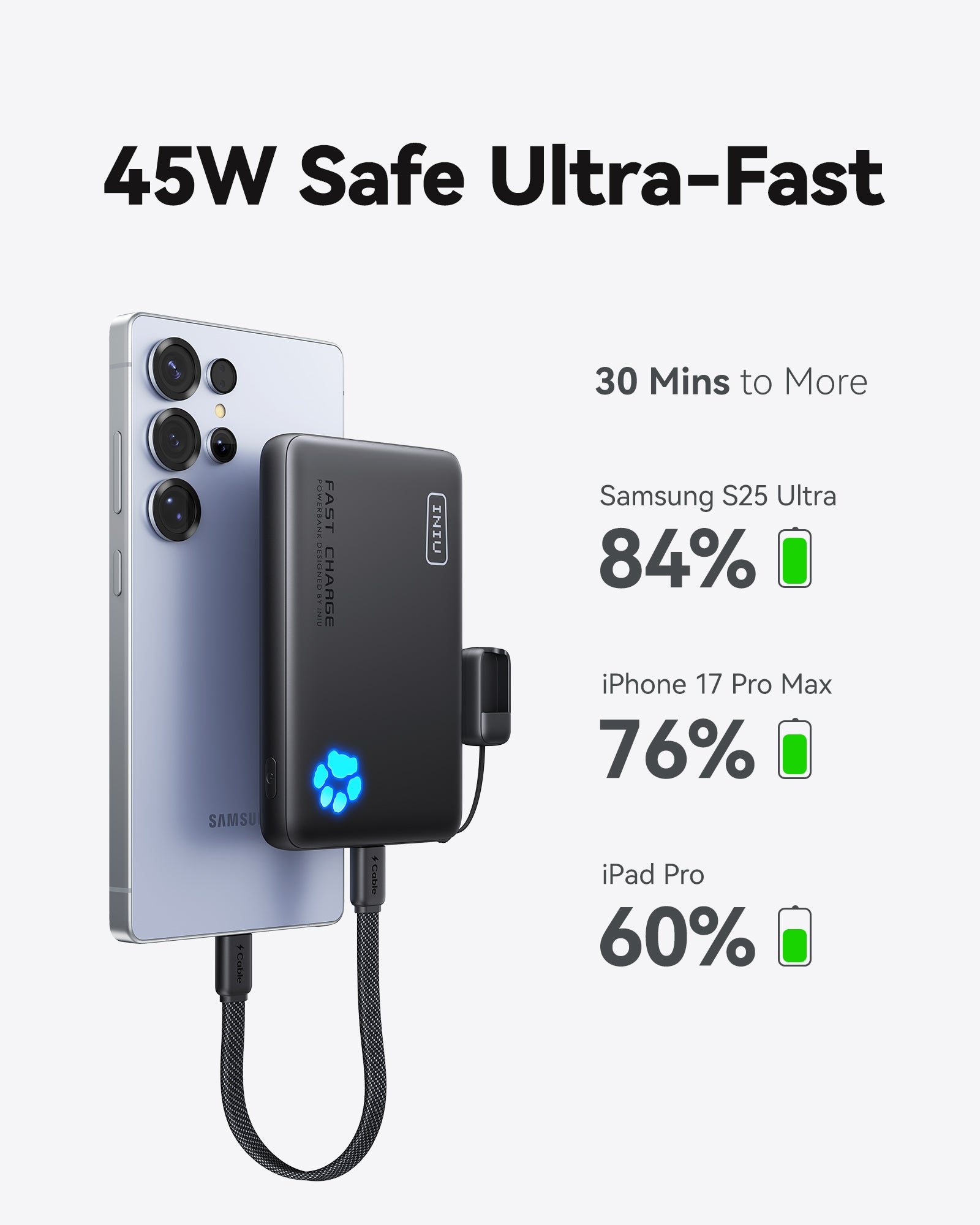 iniu-pawsible-p41-power-bank-45w-10000mah-tinycell-dual-usb-c-in-out-fast-charge image 4