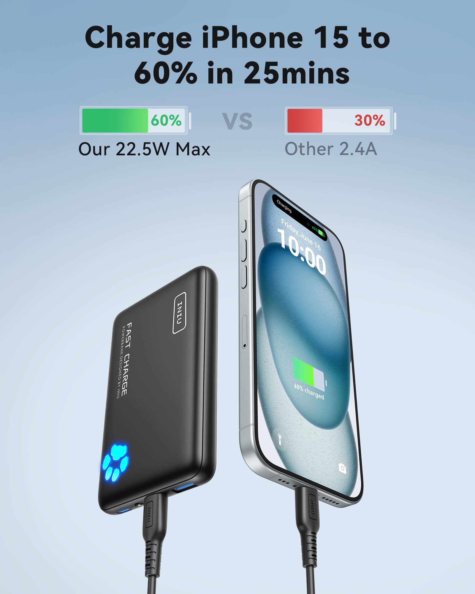iniu-p41-e1-power-bank-10000mah-high-density-tinycell-portable-charger image 4