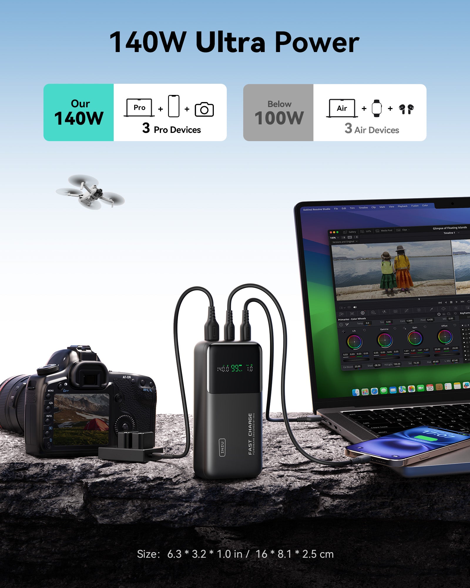 iniu-cougar-p64-140w-25000mah-fast-charging-power-bank-with-dual-usb-c-usb-a-air image 8