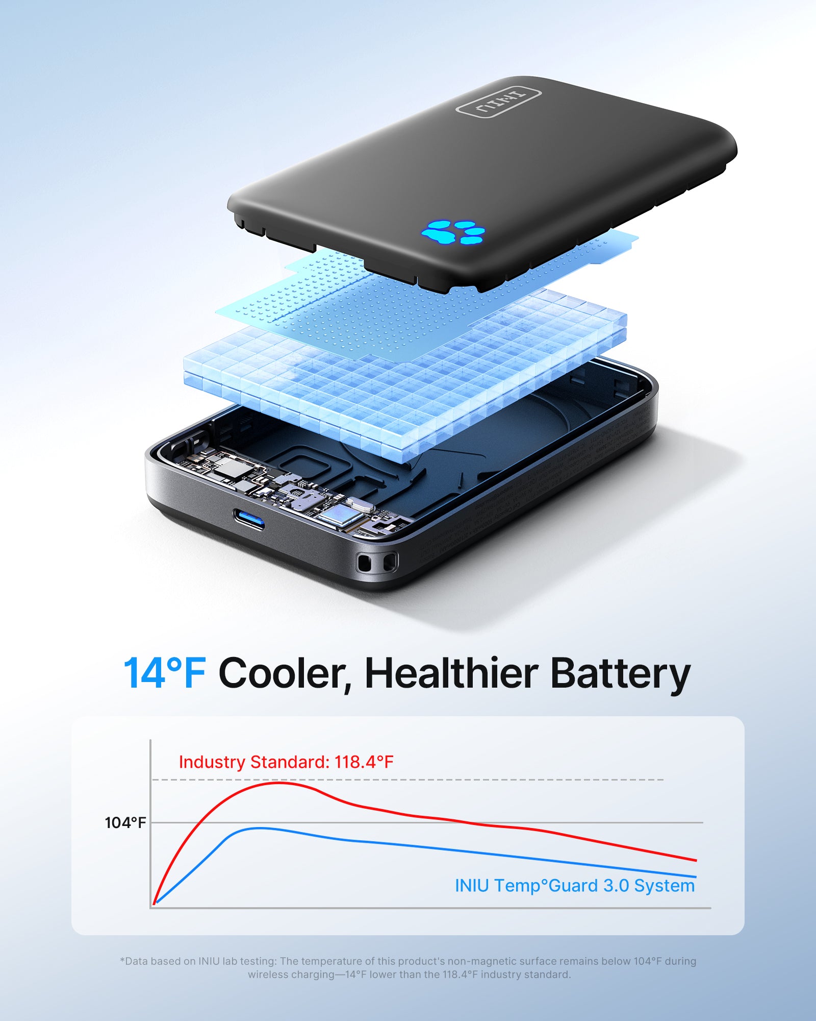 iniu-snapgo-p771-qi2-2-25w-magnetic-power-bank-10000mah-tempguard-3-0-cooling-fo image 4
