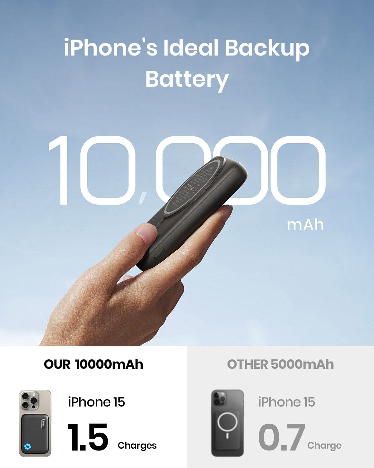 iniu-b43-magsafe-10-000mah-compact-magnetic-power-bank-with-snap-and-charge-for- image 4