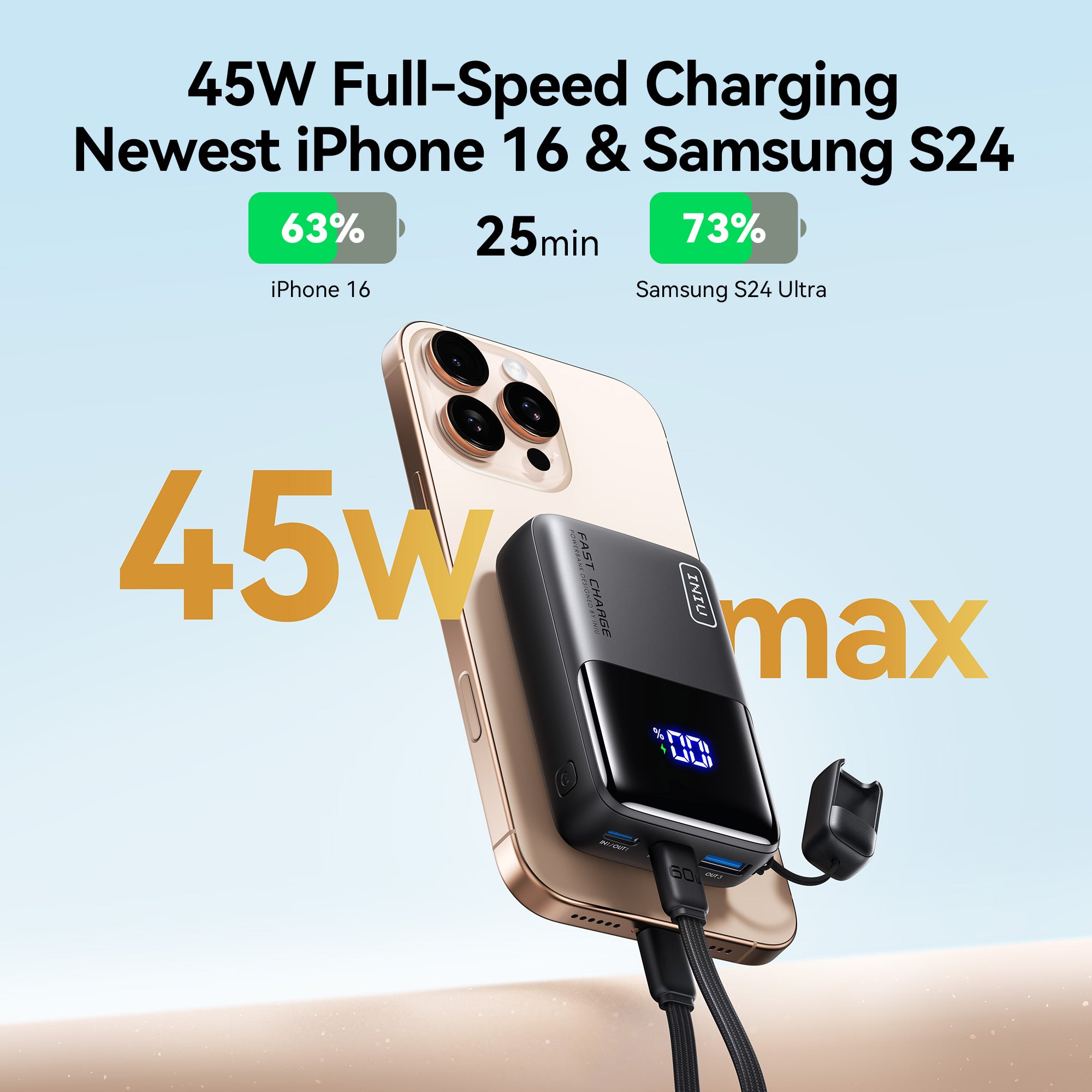 iniu-carry-p50-power-bank-45w-10000mah-smallest-tinycell-pro-fast-charger image 4