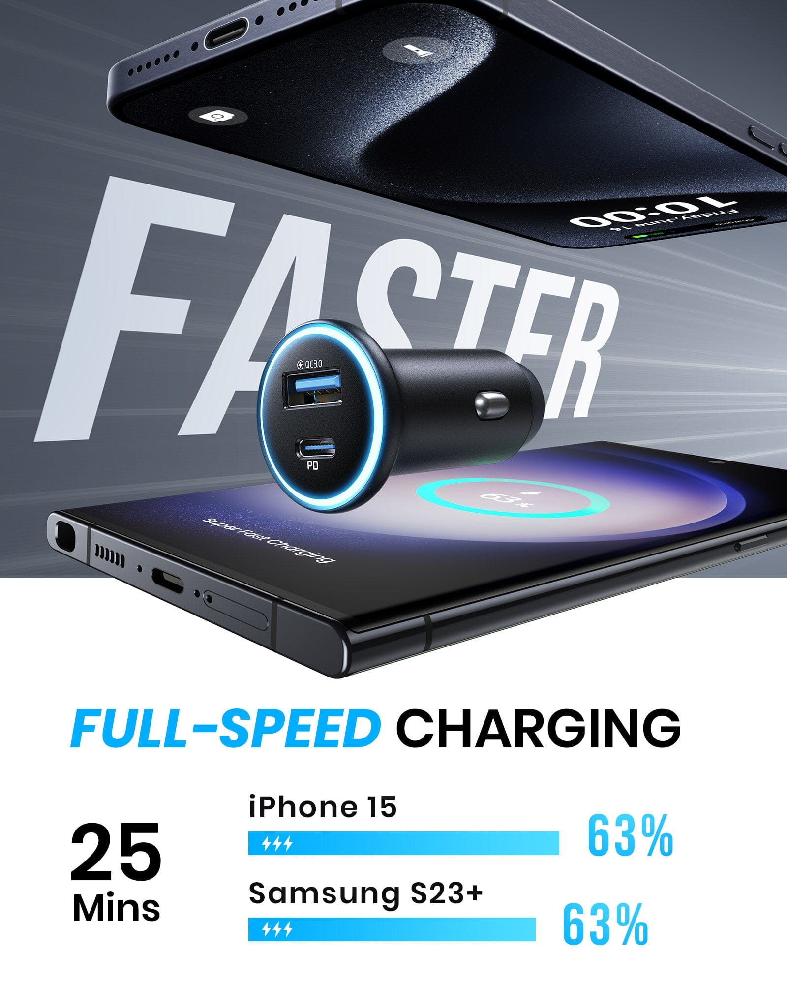 iniu-i712-66w-dual-port-fast-car-charger-usb-c-pd-3-0-usb-a-qc-3-0 image 4