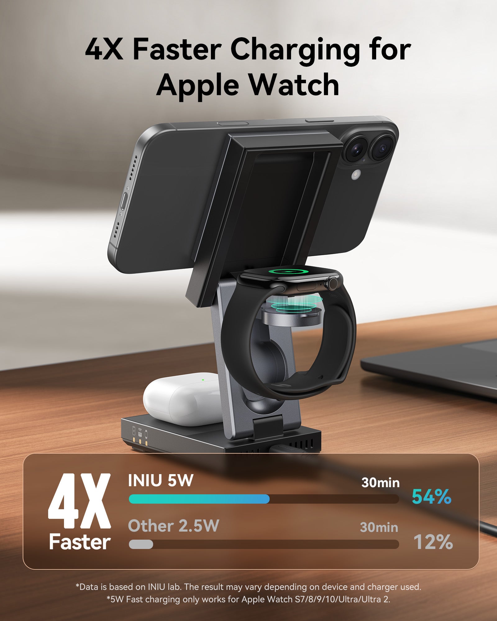 iniu-wm311-qi2-15w-magnetic-wireless-charging-stand-3-in-1-foldable-charger-for- image 4