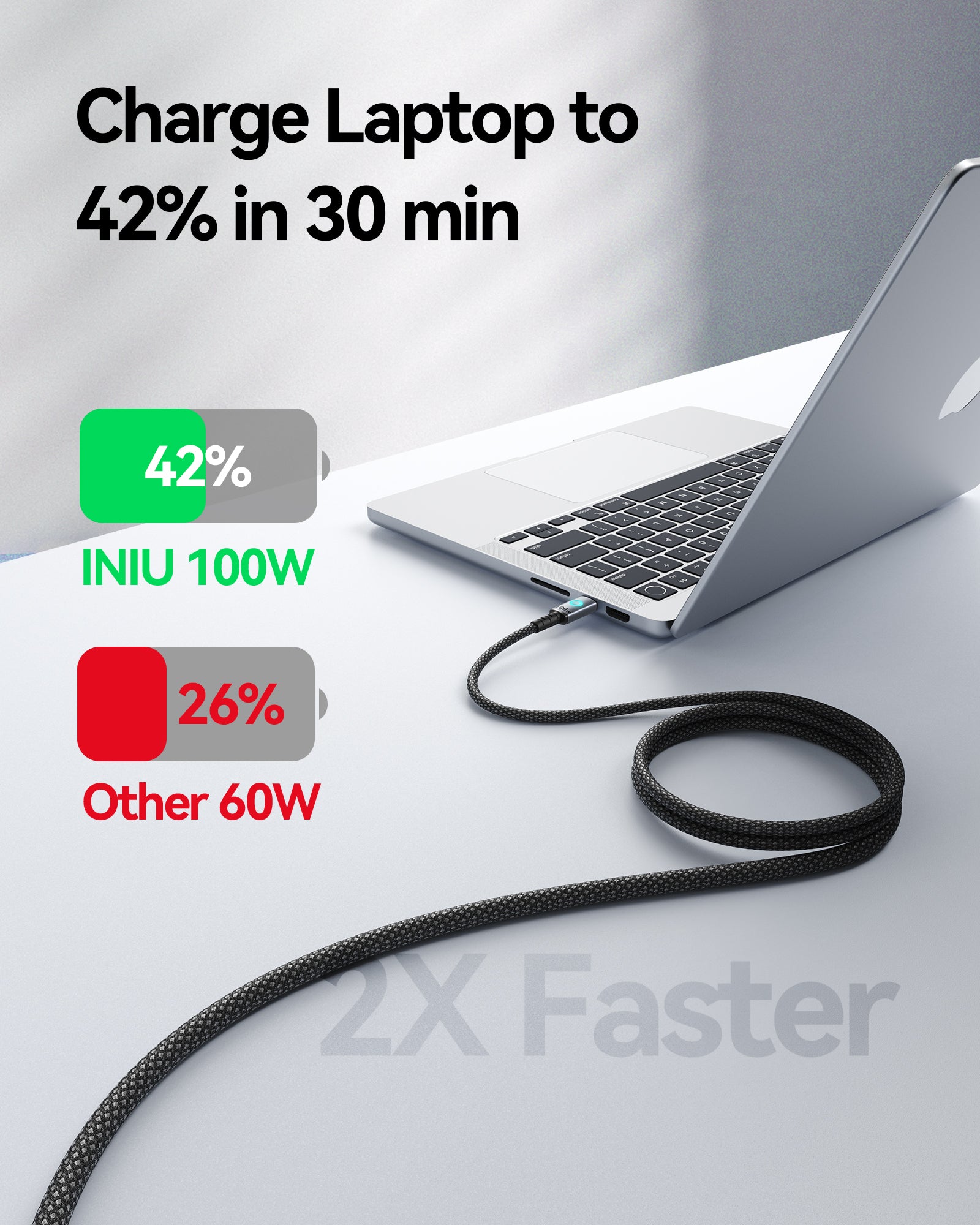 iniu-100w-magnetic-self-coiling-usb-c-to-usb-c-fast-charge-cable image 5