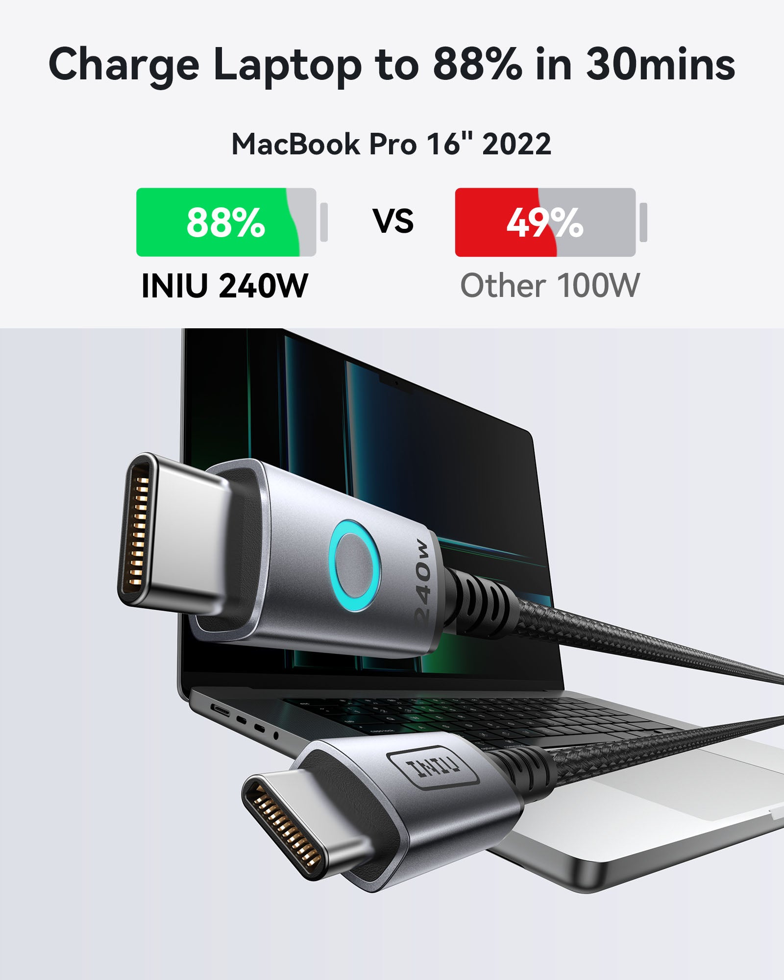 iniu-240w-magnetic-self-coiling-usb-c-to-usb-c-fast-charge-cable image 4