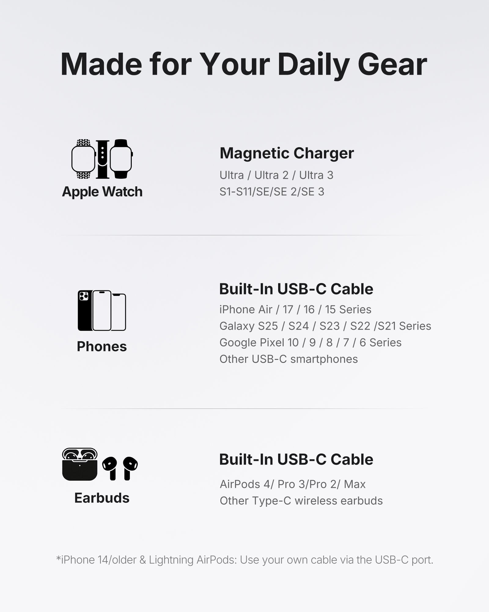 iniu-snapgo-p81-5w-5000mah-power-bank-for-apple-watch-with-keychain-clip image 8