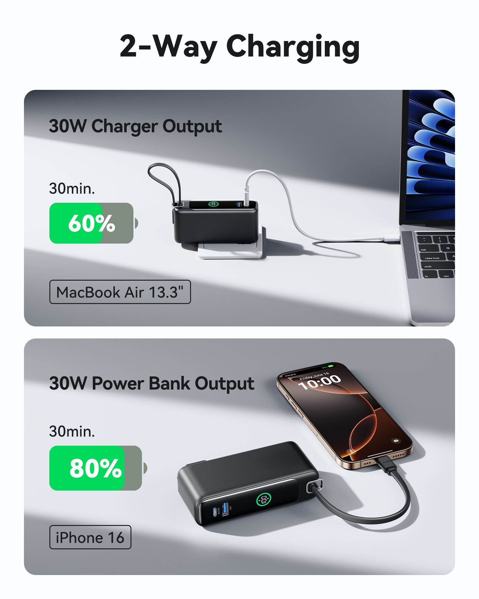 iniu-multi-p21-3-in-1-power-bank-30w-10000mah-travel-charger-with-foldable-wall- image 5