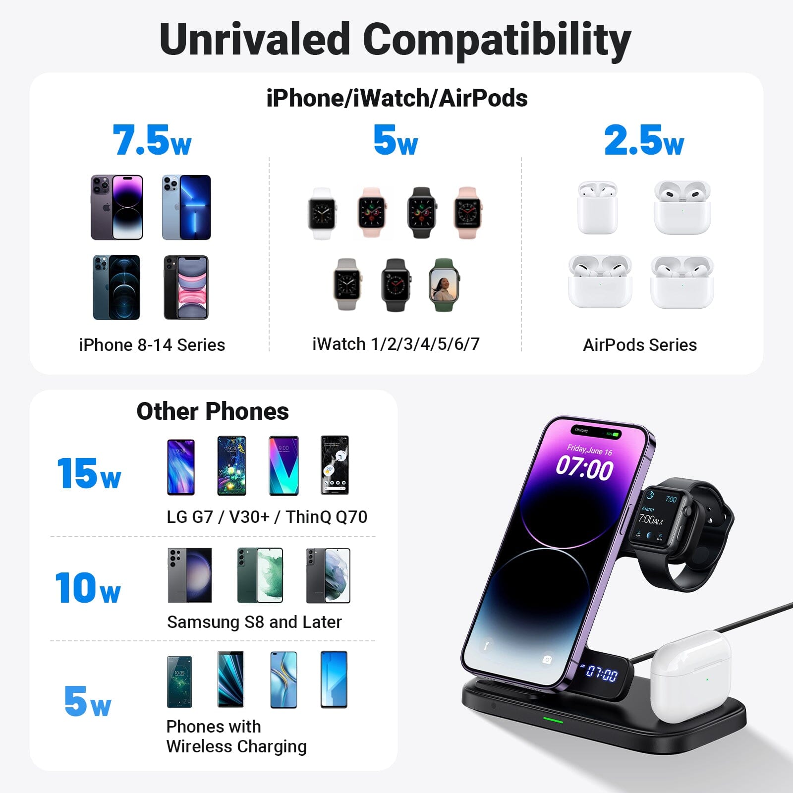 iniu-i220-qi-certified-3-in-1-fast-wireless-charging-station-for-iphone-airpods- image 4