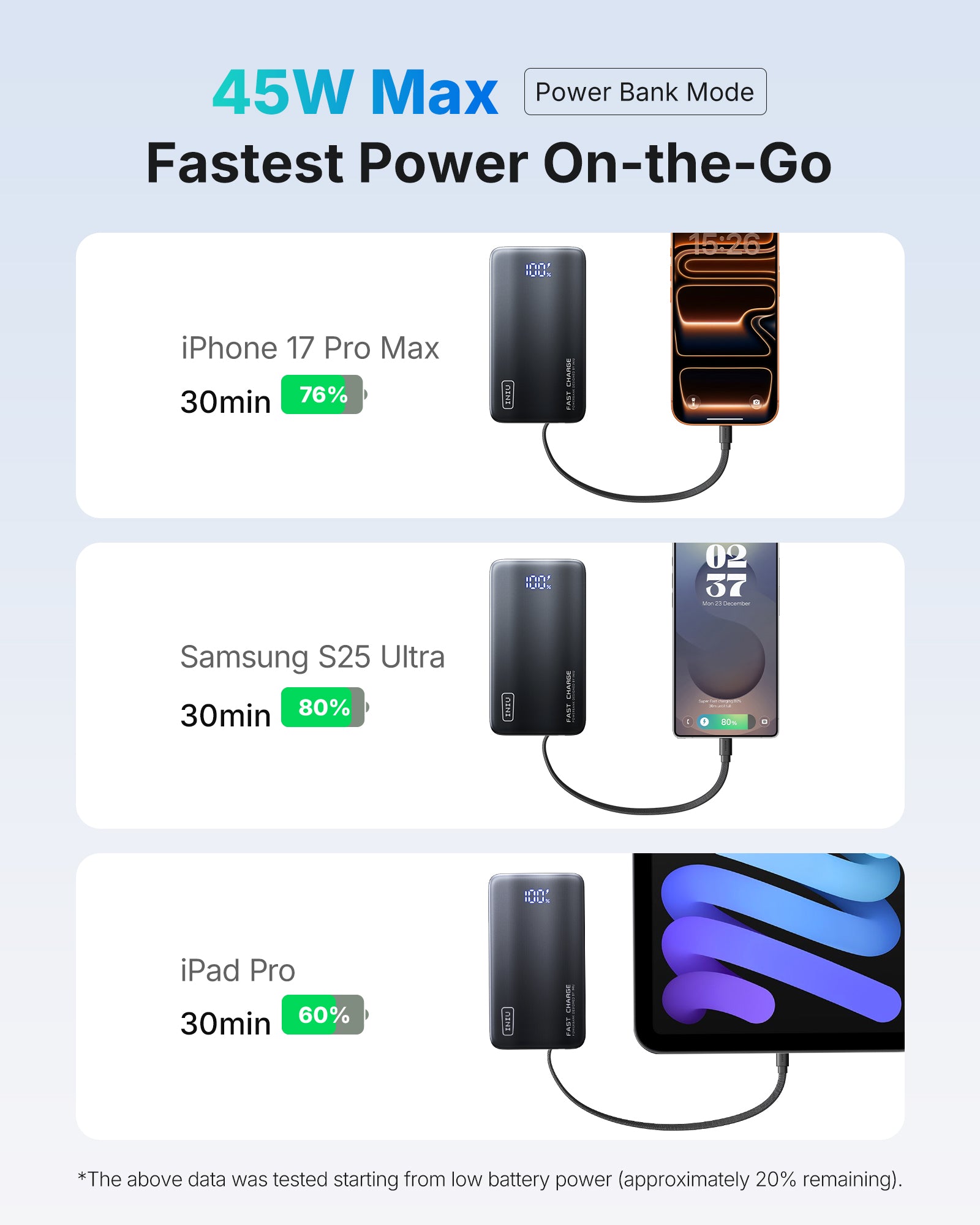 iniu-multi-p24-3-in-1-power-bank-45w-10000mah-with-foldable-wall-charger-and-bui image 5