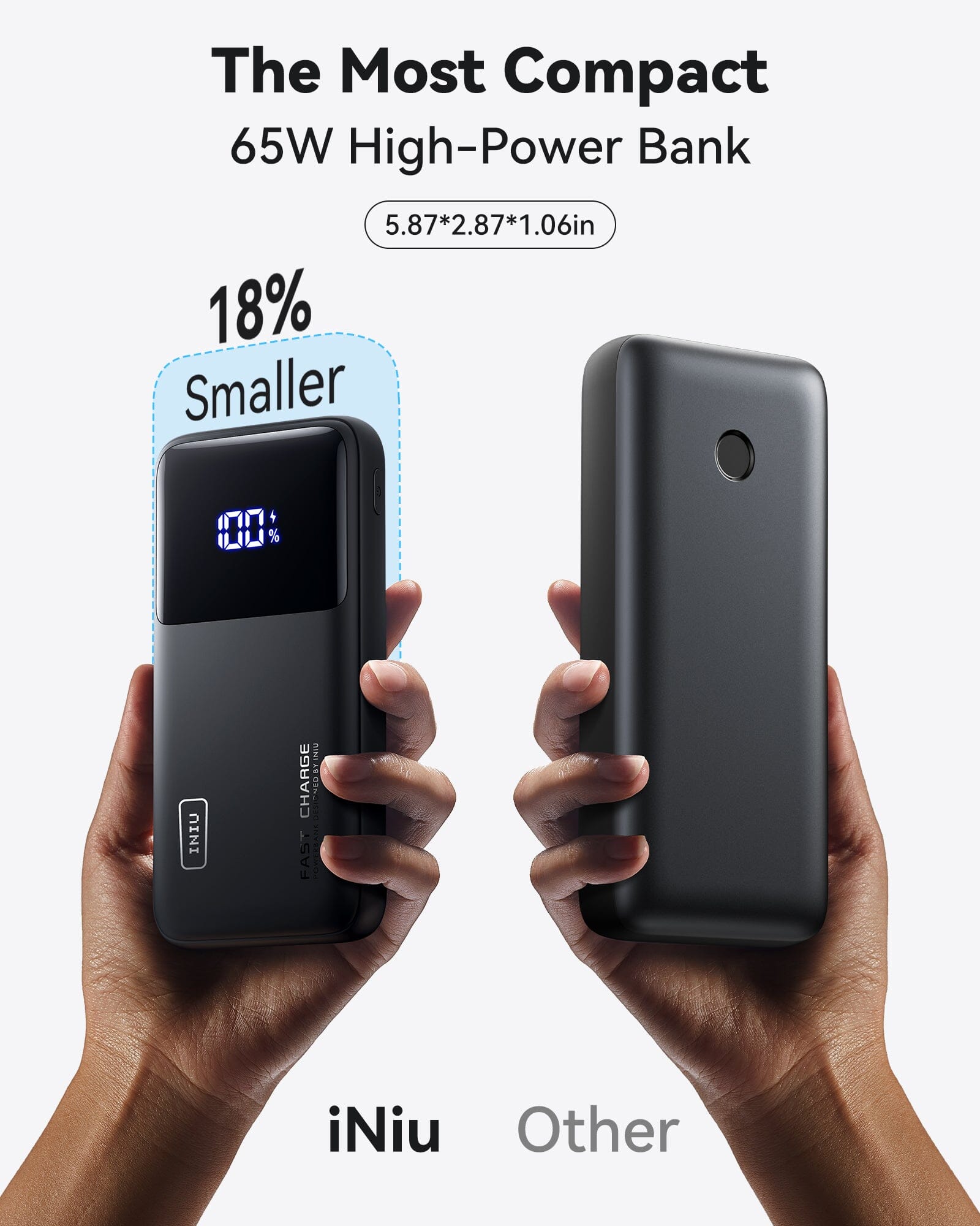 iniu-b62-20000mah-65w-usb-c-power-bank-with-pd-qc-fast-charging-and-3-outputs image 4