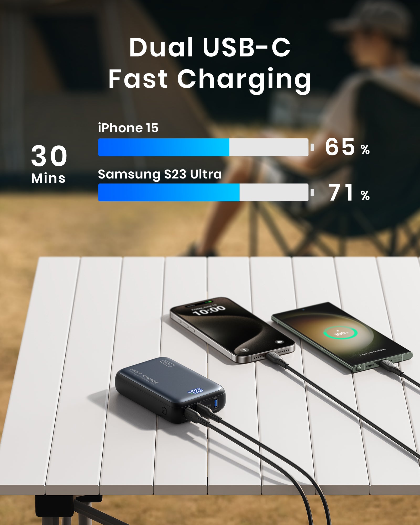 iniu-25000mah-100w-power-bank-smallest-tinycell-hyperstack-tsa-compliant-portabl image 4