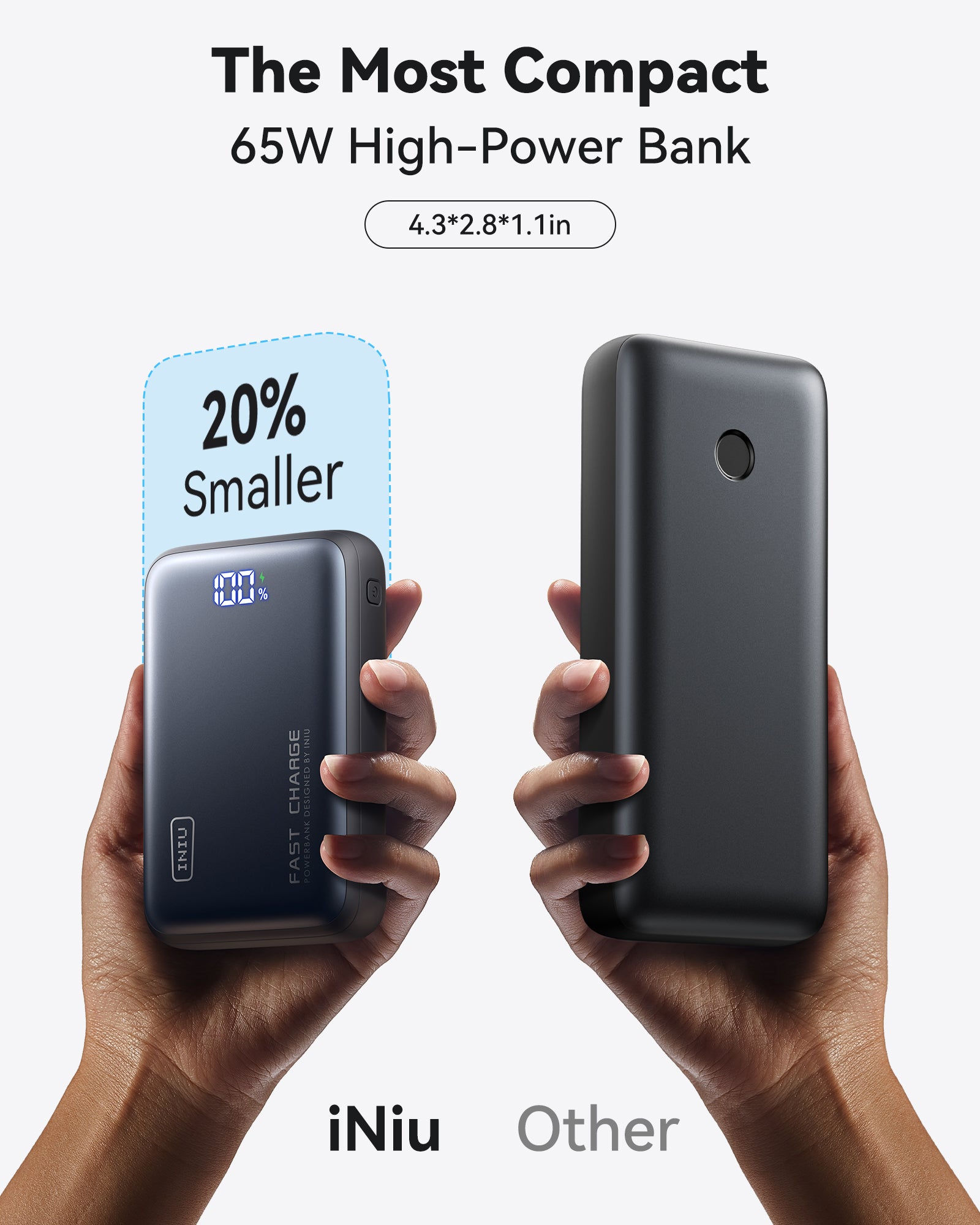 iniu-65w-20000mah-power-bank-usb-c-pd-fast-charging-portable-charger-tsa-complia image 4