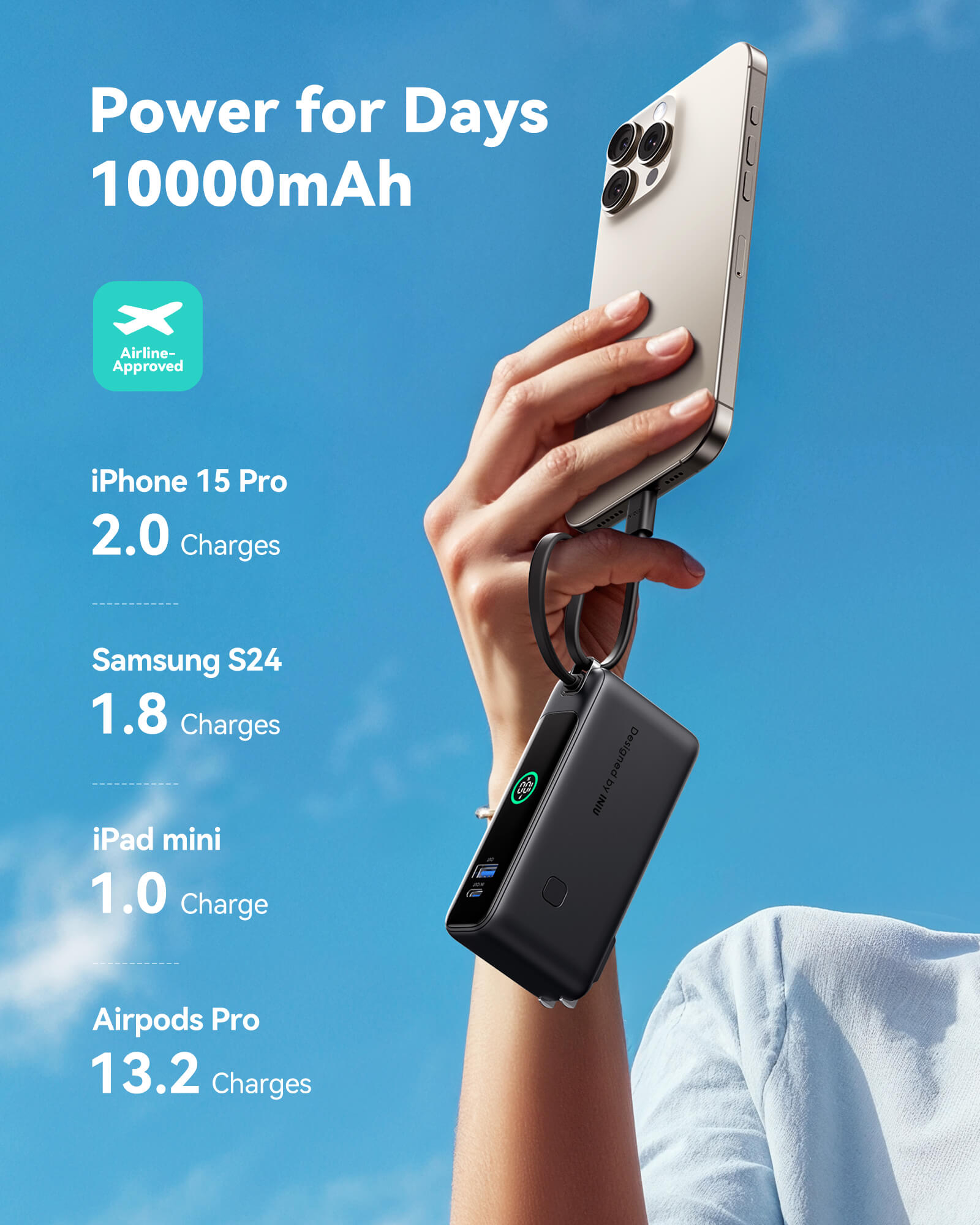 iniu-multi-p21-3-in-1-power-bank-30w-10000mah-travel-charger-with-foldable-wall- image 6