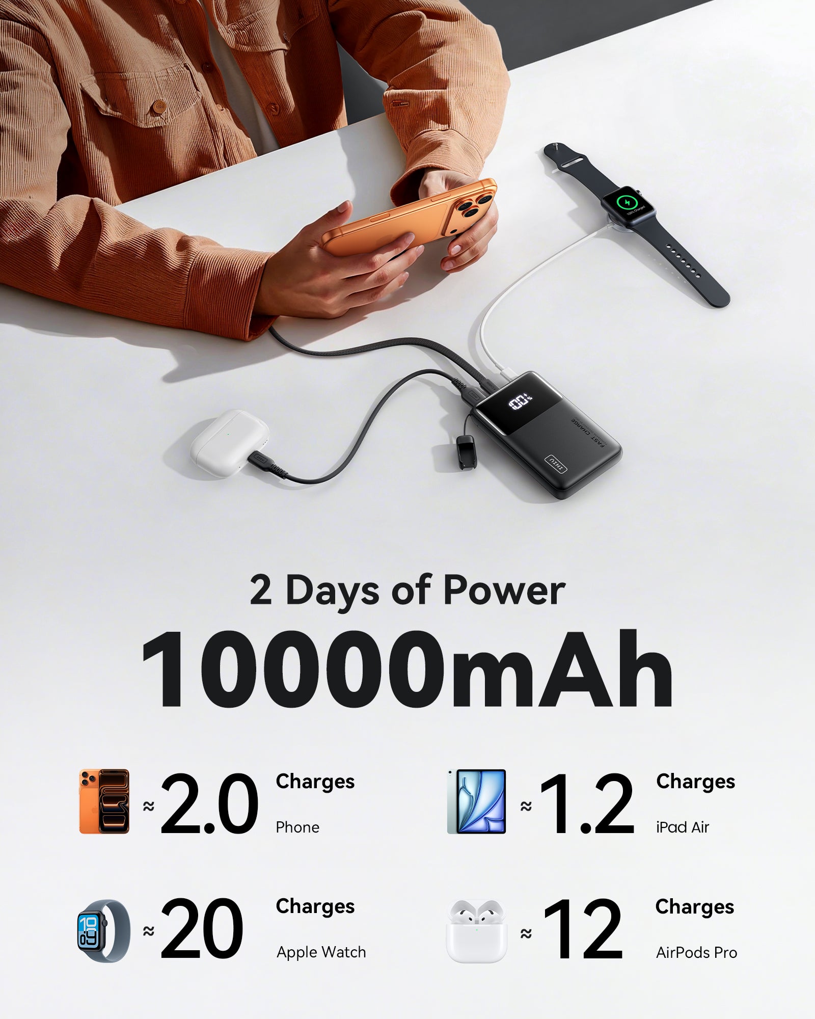 iniu-carry-p55-slim-45w-10000mah-power-bank-with-built-in-usb-c-lanyard-cable image 6