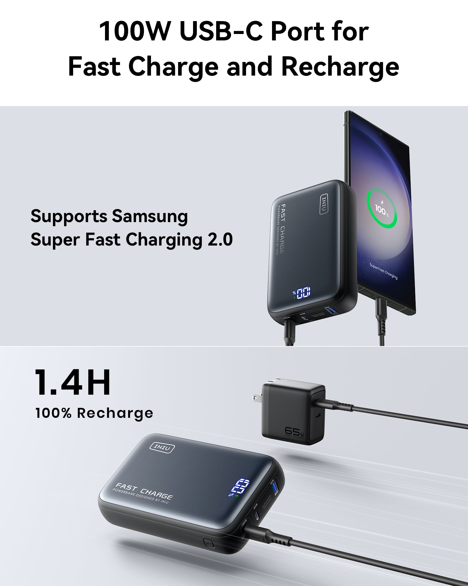 iniu-25000mah-100w-power-bank-smallest-tinycell-hyperstack-tsa-compliant-portabl image 5