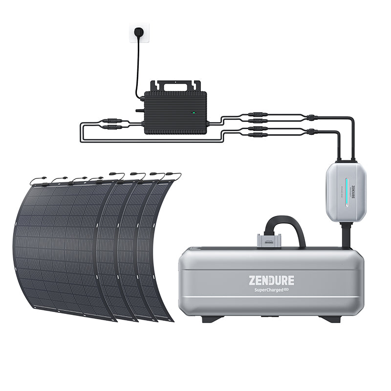 zendure-satellite-battery-balcony-power-plant-set-with-pvhub-mini-superbase-v-sm image 3