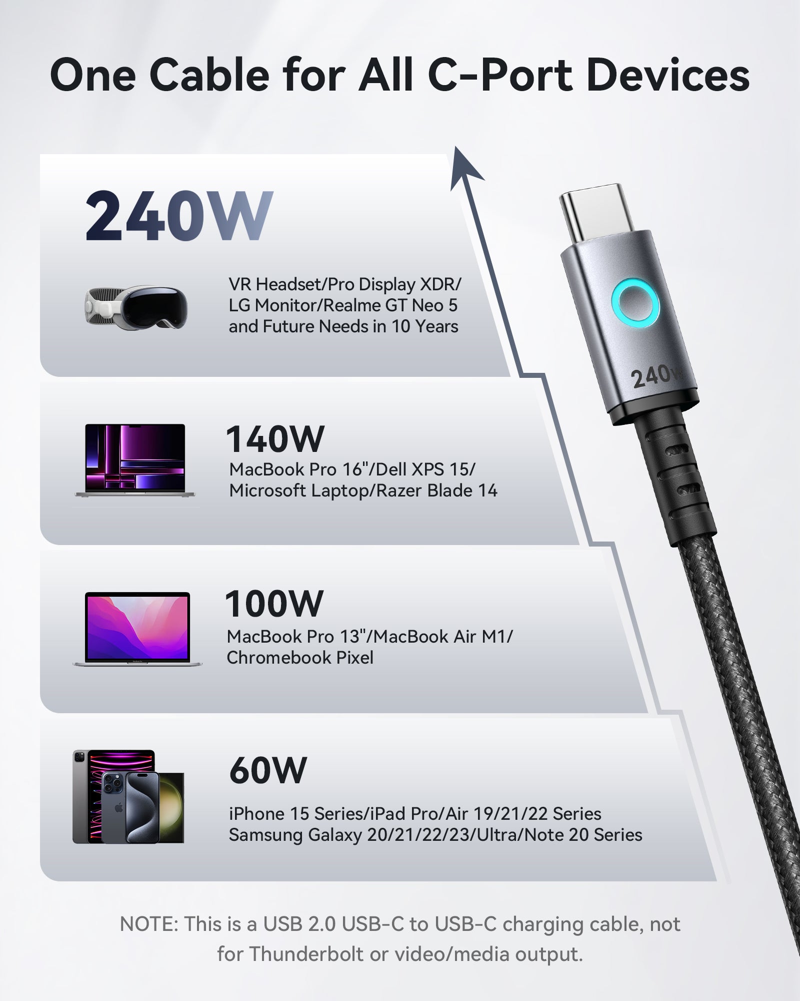 iniu-240w-magnetic-self-coiling-usb-c-to-usb-c-fast-charge-cable image 6
