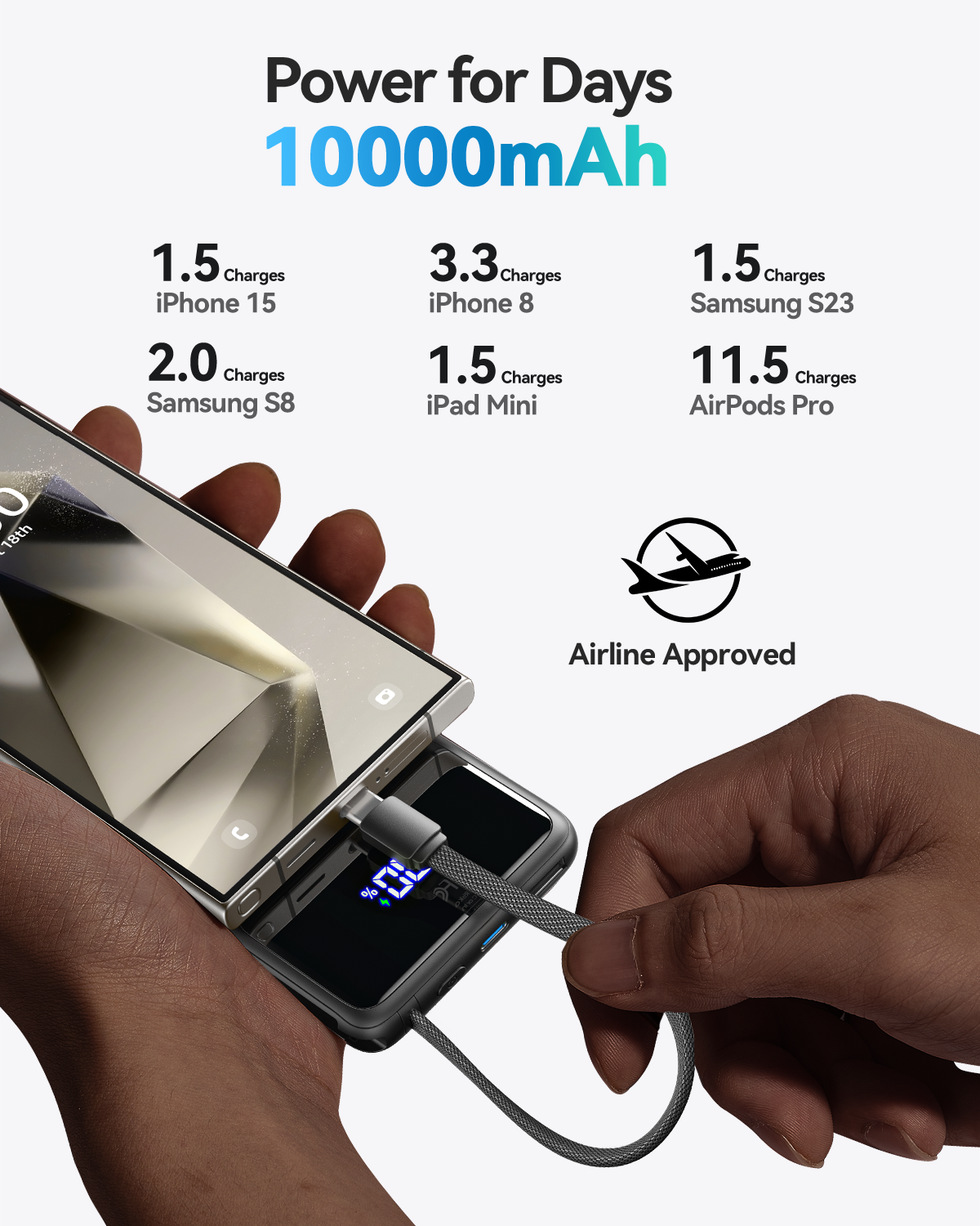 iniu-carry-p55l-power-bank-45w-10000mah-with-built-in-usb-c-cable image 6