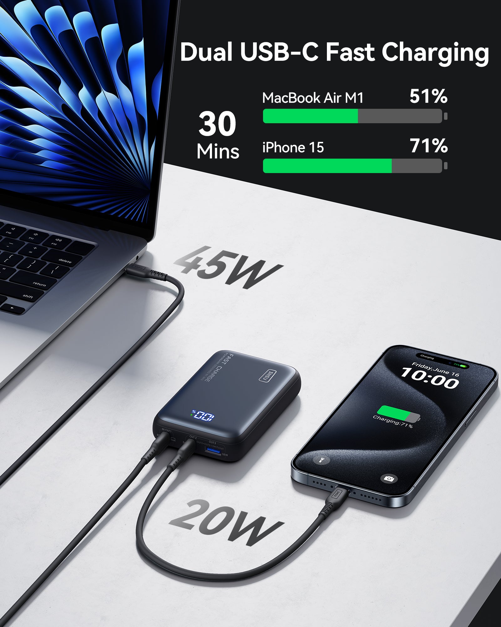 iniu-65w-20000mah-power-bank-usb-c-pd-fast-charging-portable-charger-tsa-complia image 5