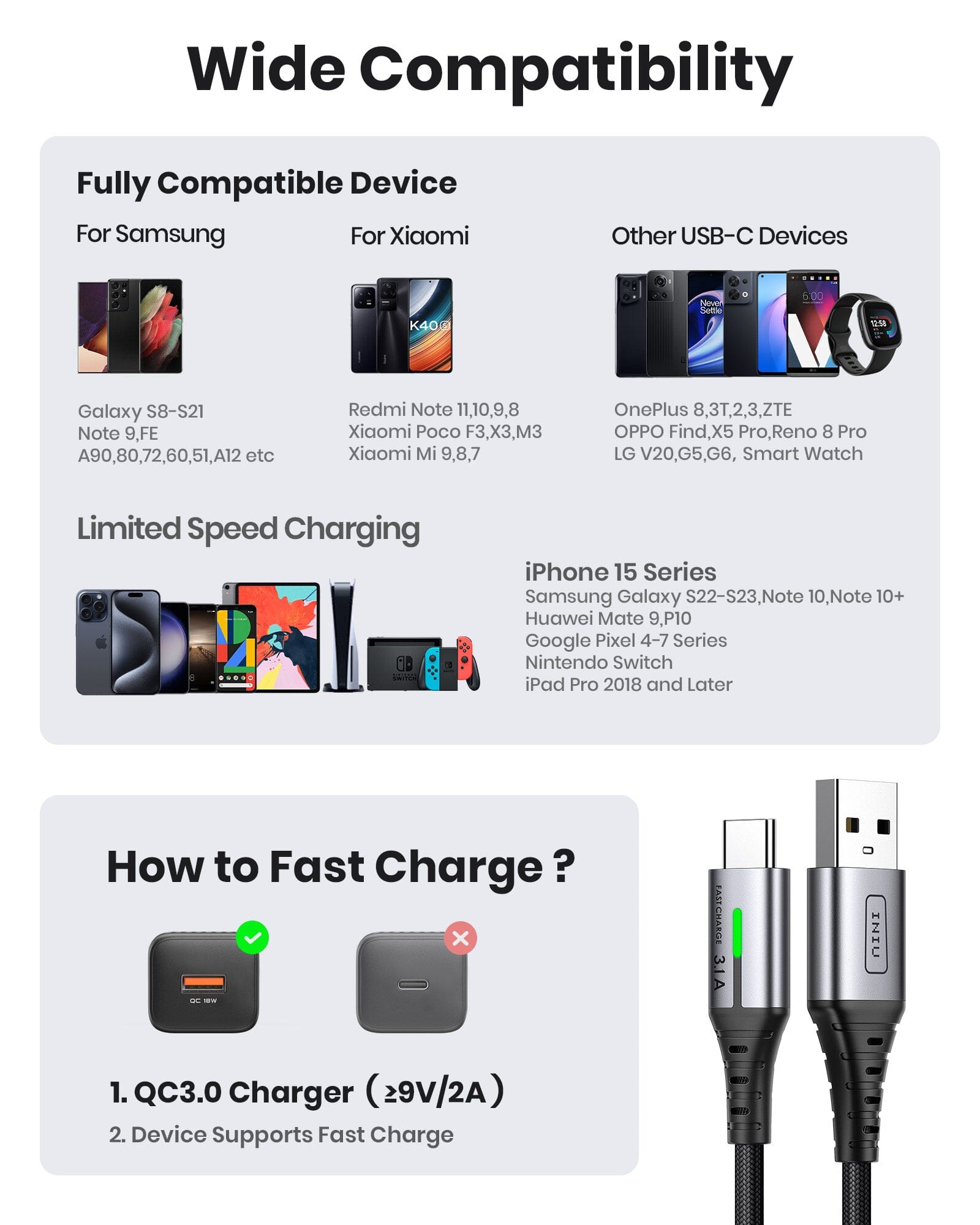 iniu-d5c-qc3-0-fast-charging-usb-type-c-cable-3-pack-1-6ft-6-6ft-x2-3-1a-usb-a-t image 5