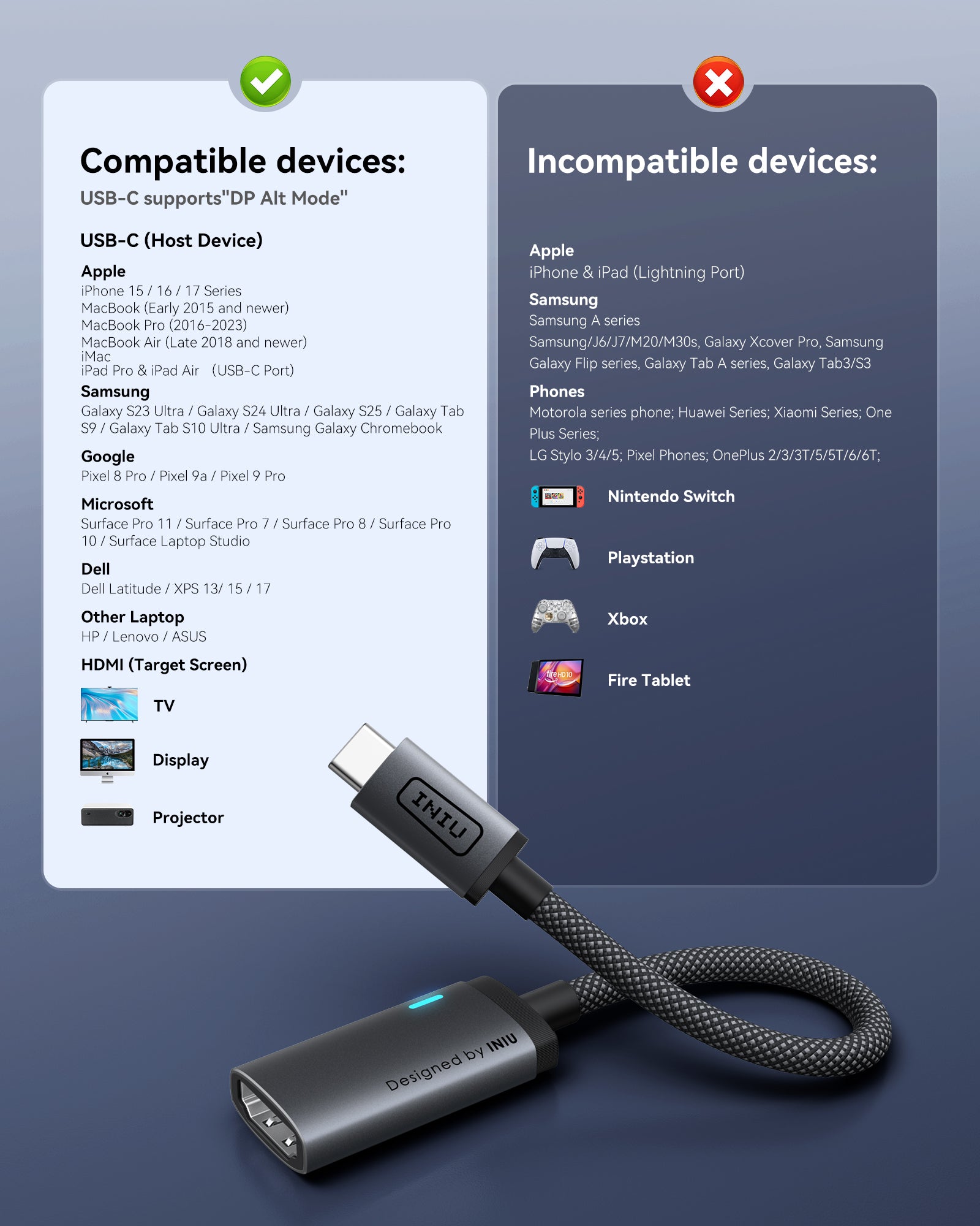 iniu-c60-usb-c-to-hdmi-adapter-4k-60hz-plug-and-play-converter-for-iphone-15-mac image 6