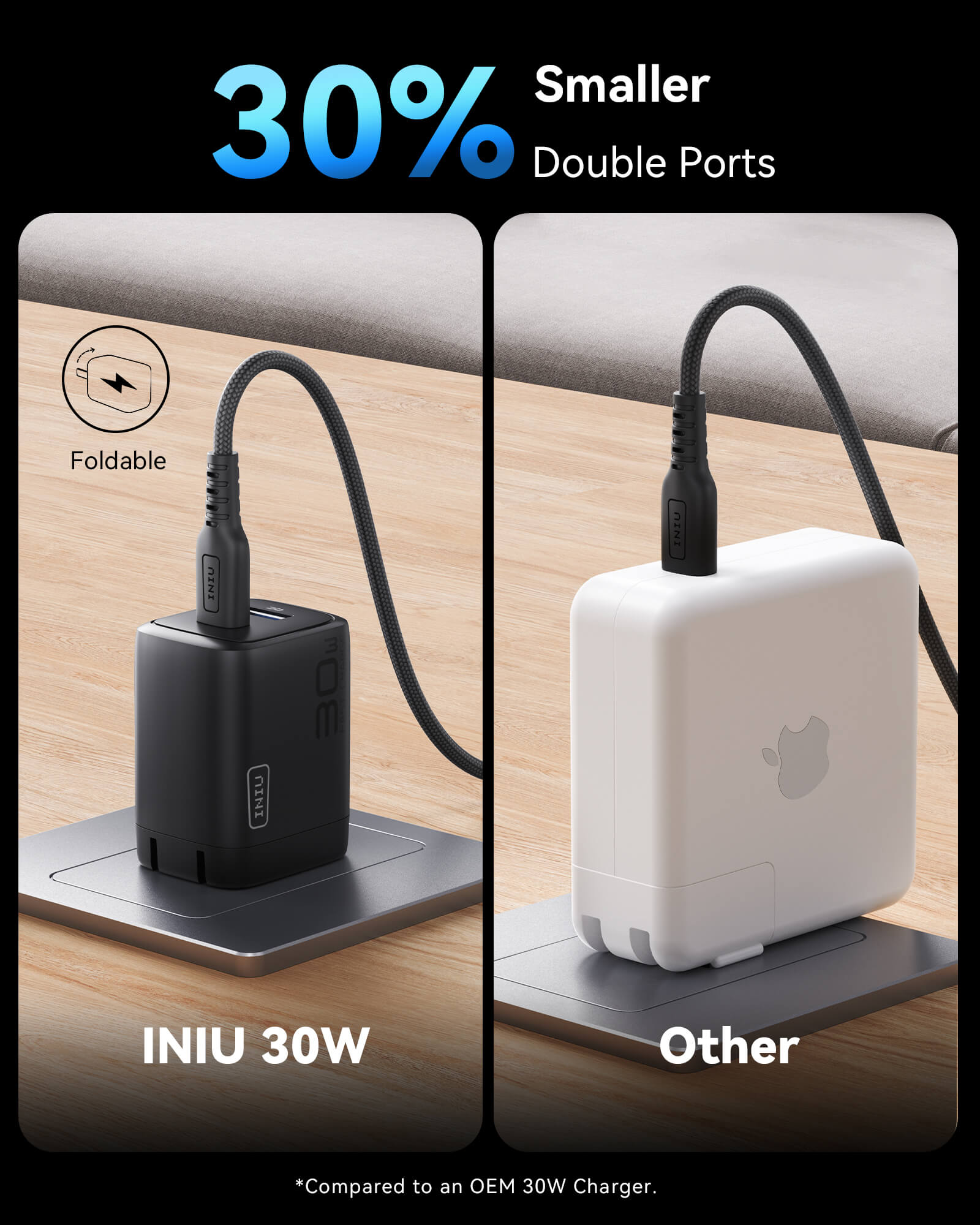 iniu-a12-30w-dual-port-gan-fast-wall-charger-with-foldable-plug image 3