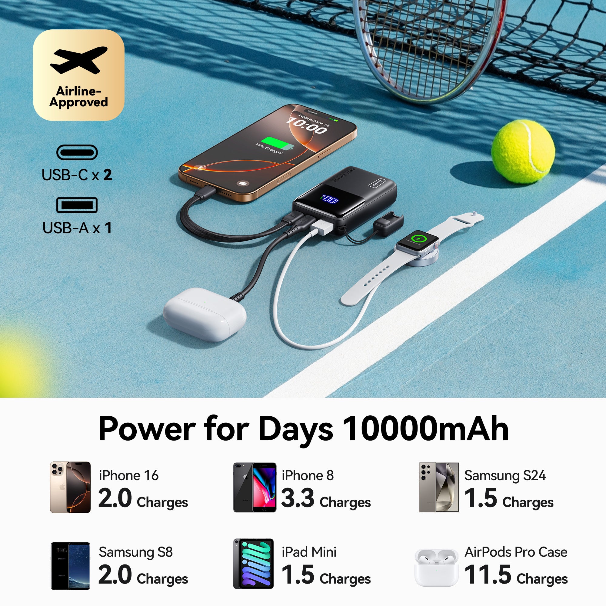 iniu-carry-p50-power-bank-45w-10000mah-smallest-tinycell-pro-fast-charger image 7