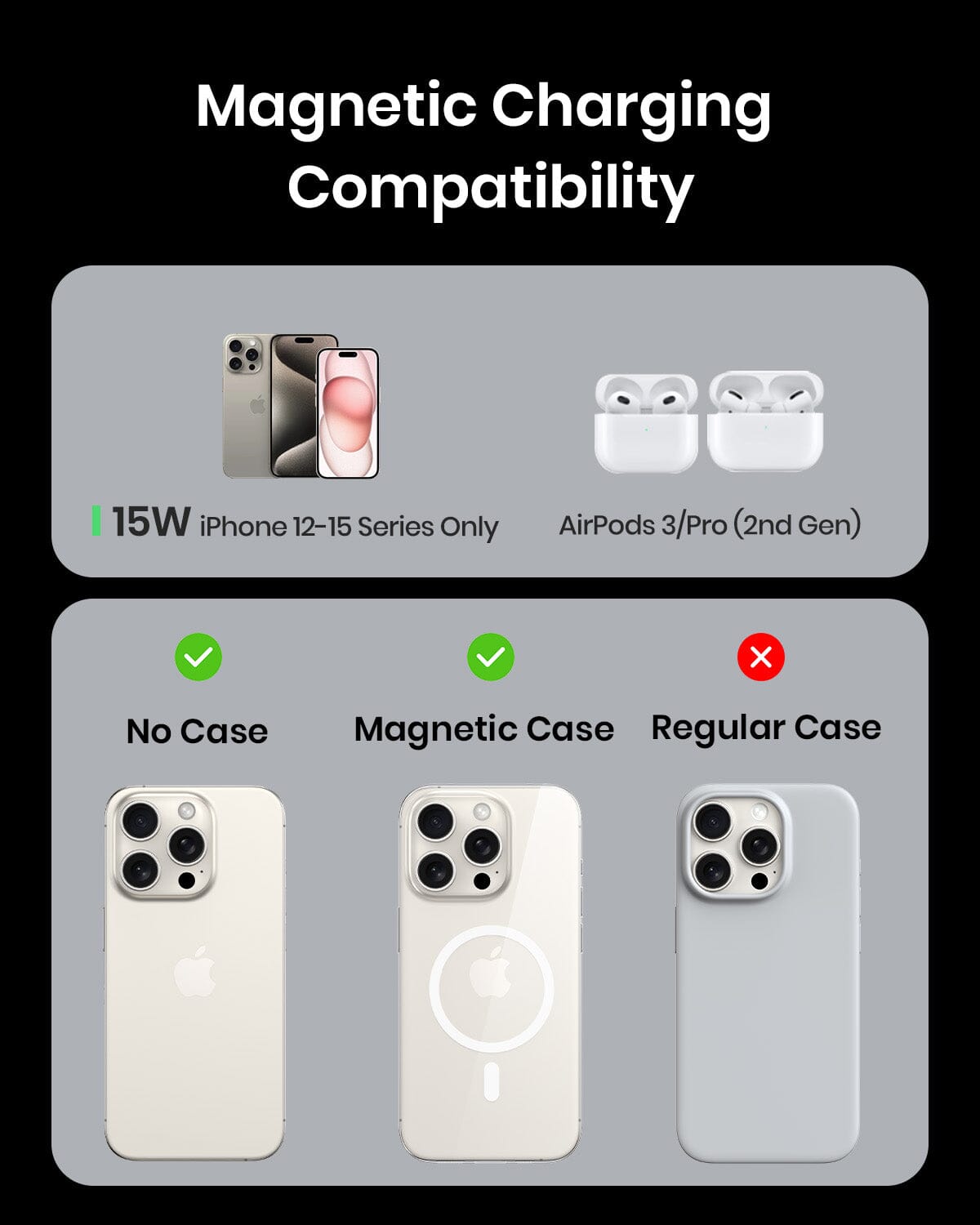 iniu-wi213-magsafe-charger-15w-fast-wireless-charging-with-9-fin-turbo-cooling-f image 7