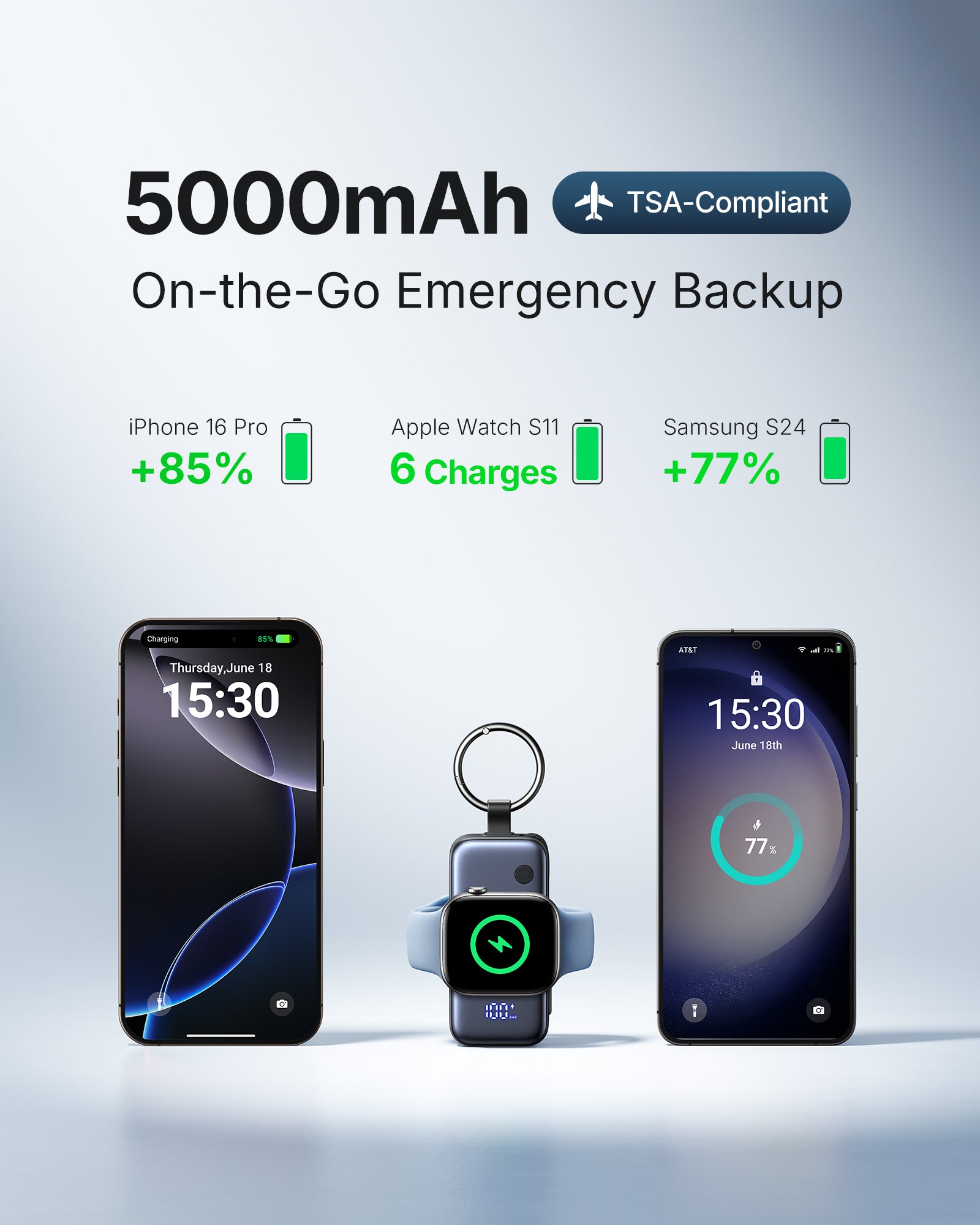 iniu-snapgo-p81-5w-5000mah-power-bank-for-apple-watch-with-keychain-clip image 6