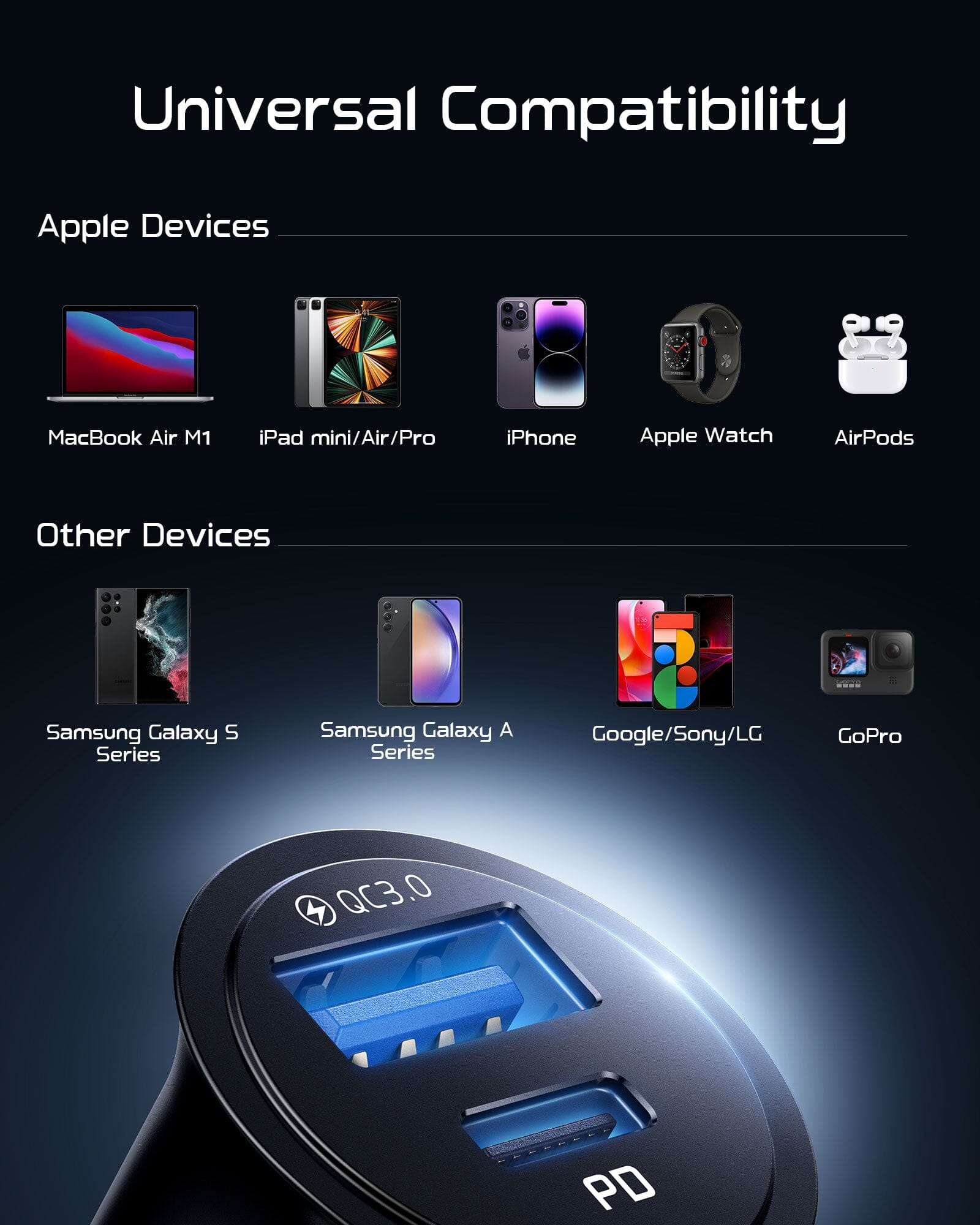 iniu-i710-60w-2-port-fast-car-charger-with-pd-3-0-usb-c-and-qc-3-0-usb image 7