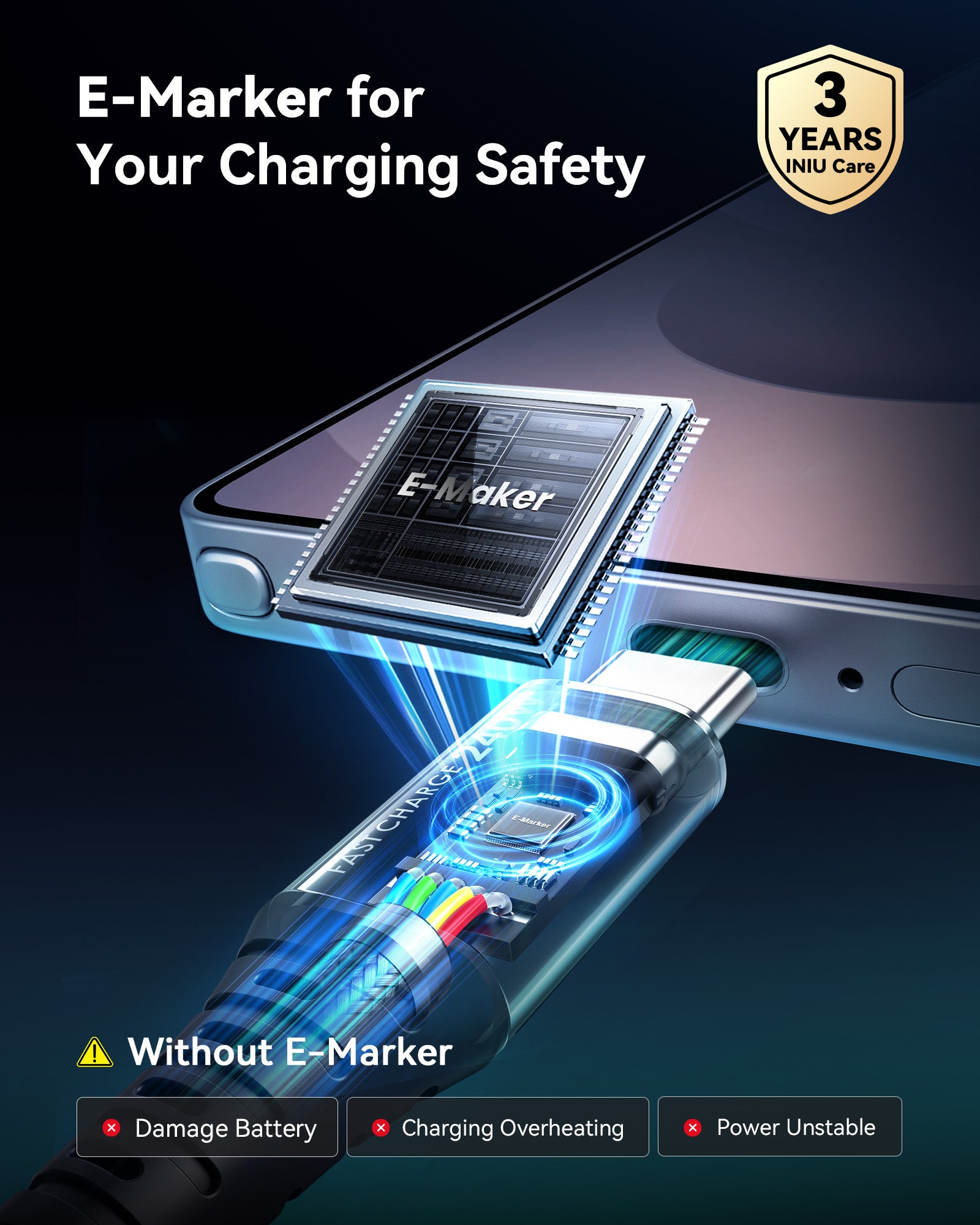 iniu-d7cc-240w-usb-c-to-usb-c-cable-2-pack-6-6ft-epr-fast-charge-with-led image 7