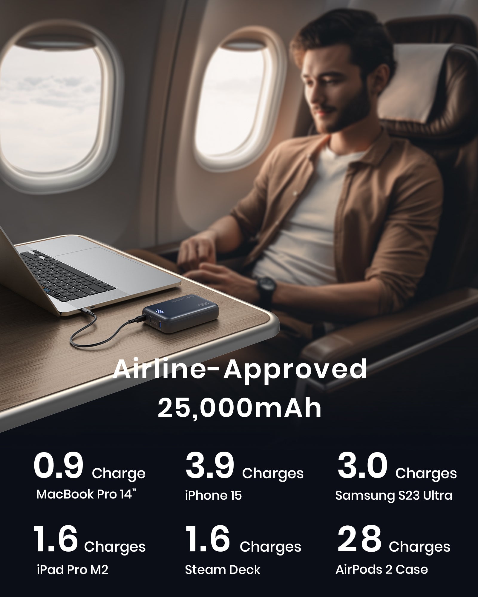 iniu-25000mah-100w-power-bank-smallest-tinycell-hyperstack-tsa-compliant-portabl image 7