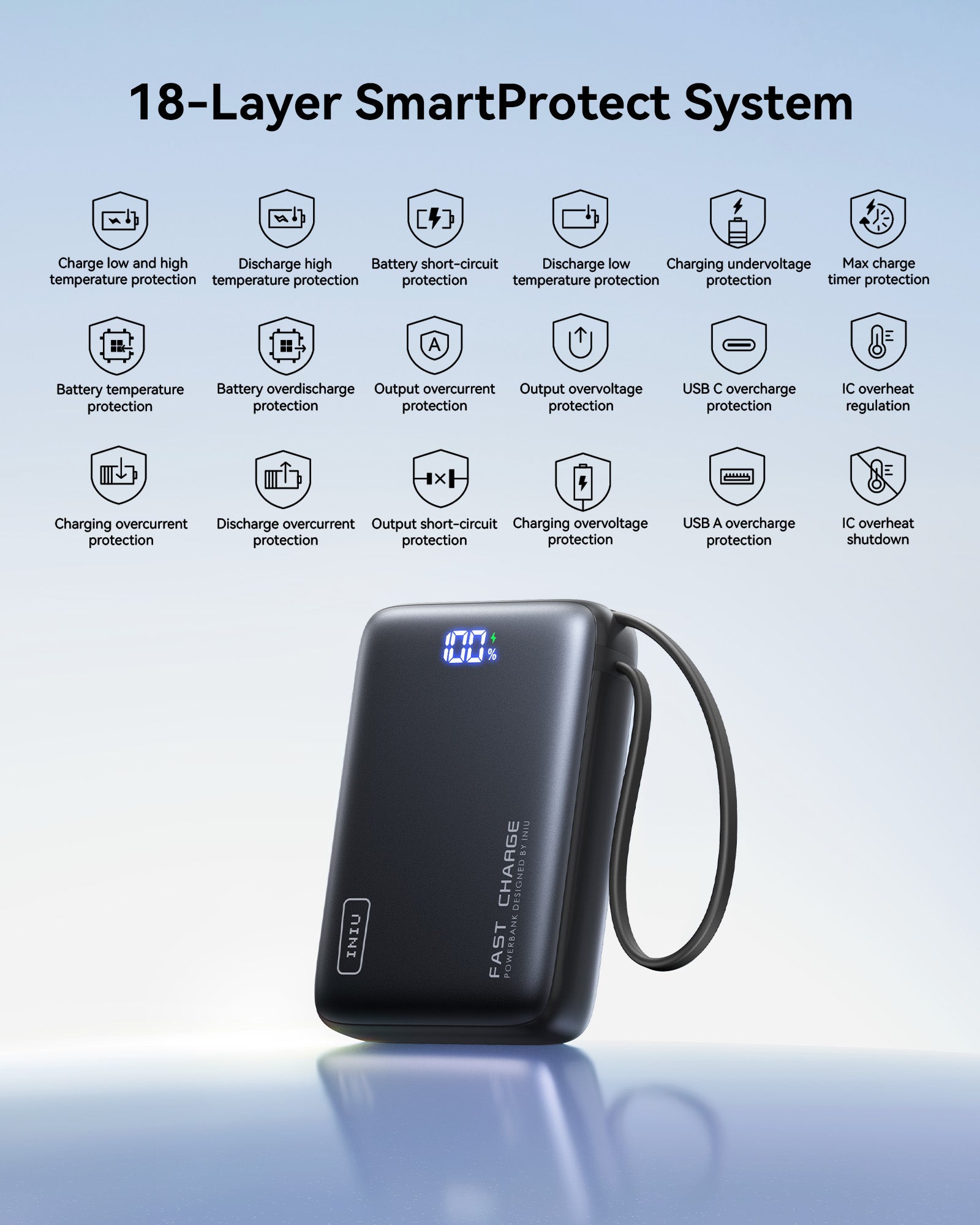 iniu-20000mah-pd-20w-power-bank-with-built-in-usb-c-cable-tinycell-compact image 8