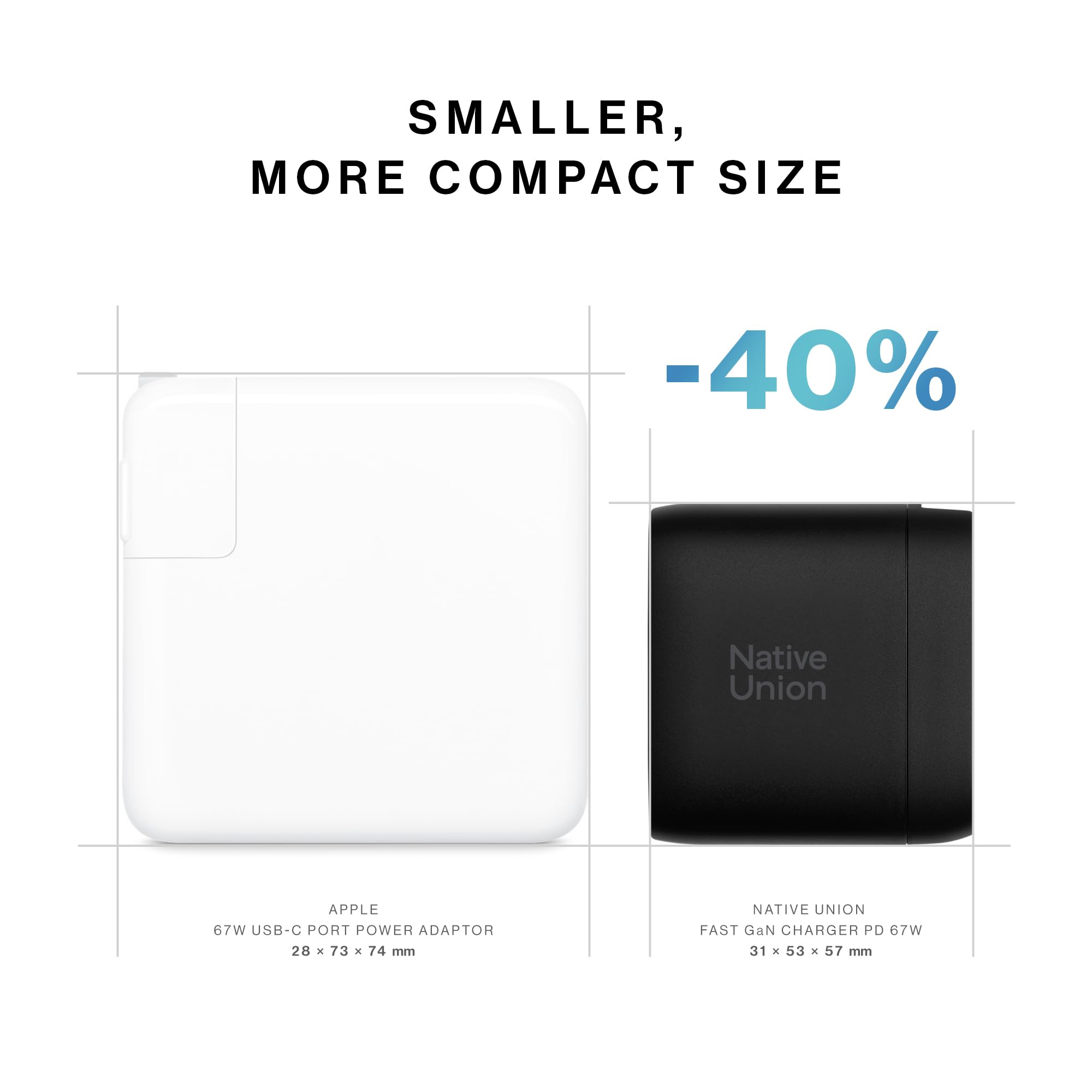 native-union-fast-gan-charger-pd67w-ultra-compact-3-port-usb-c-usb-a-travel-char image 3