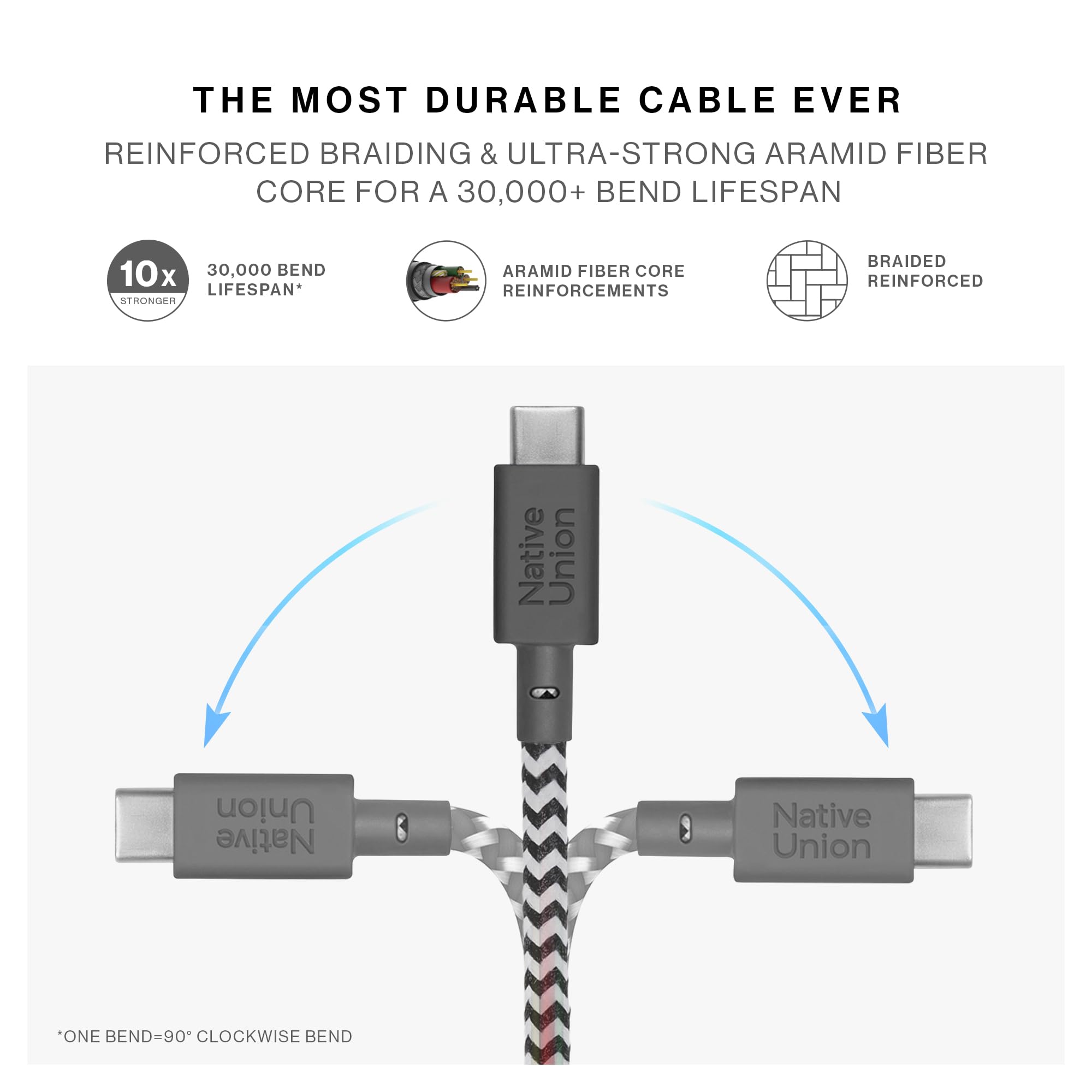 native-union-belt-cable-xl-100w-10ft-3m-ultra-strong-braided-usb-c-to-usb-c-char image 5